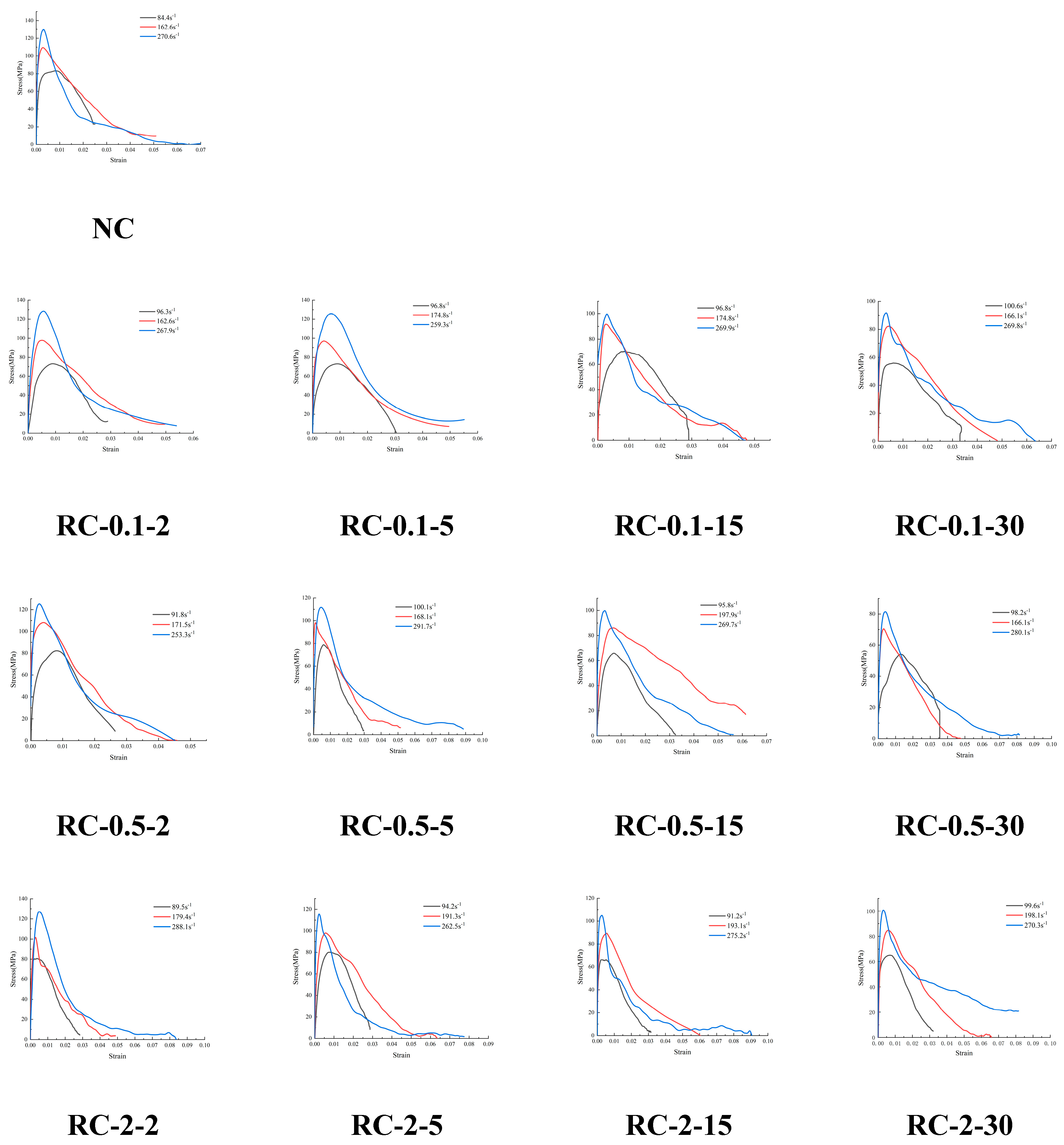Buildings 14 01541 g012a