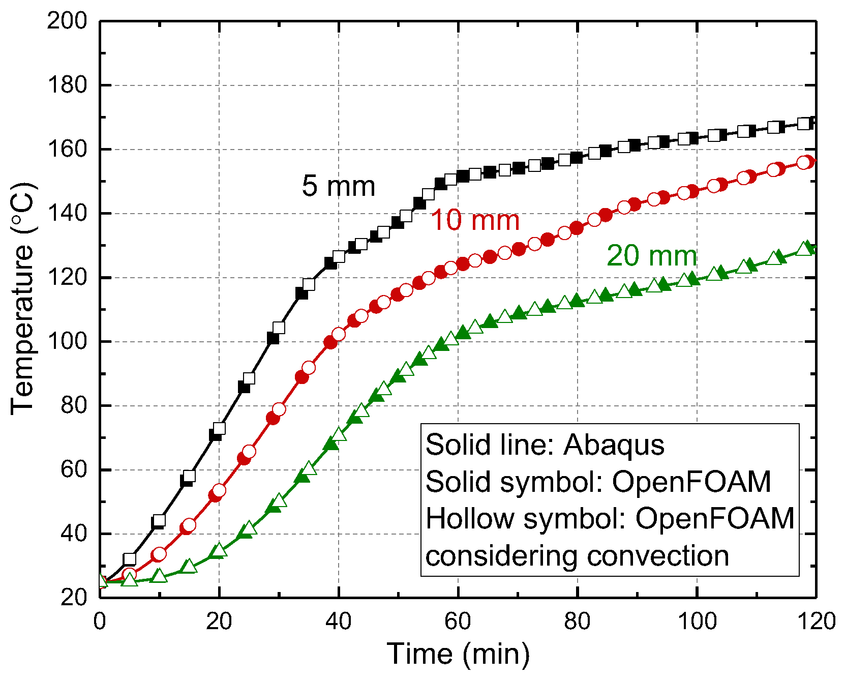 Buildings 14 01547 g010