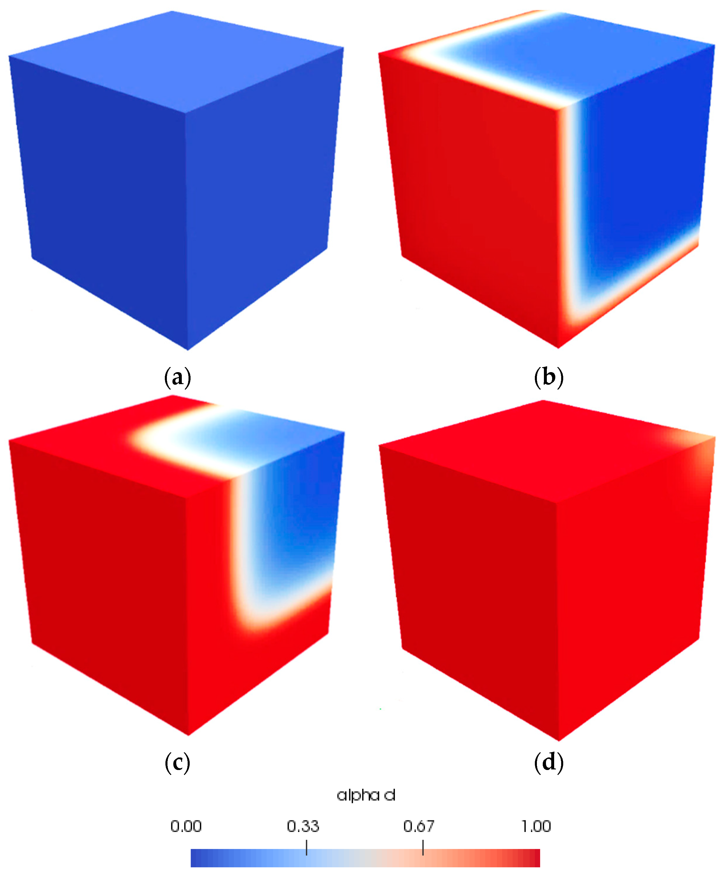 Buildings 14 01547 g011