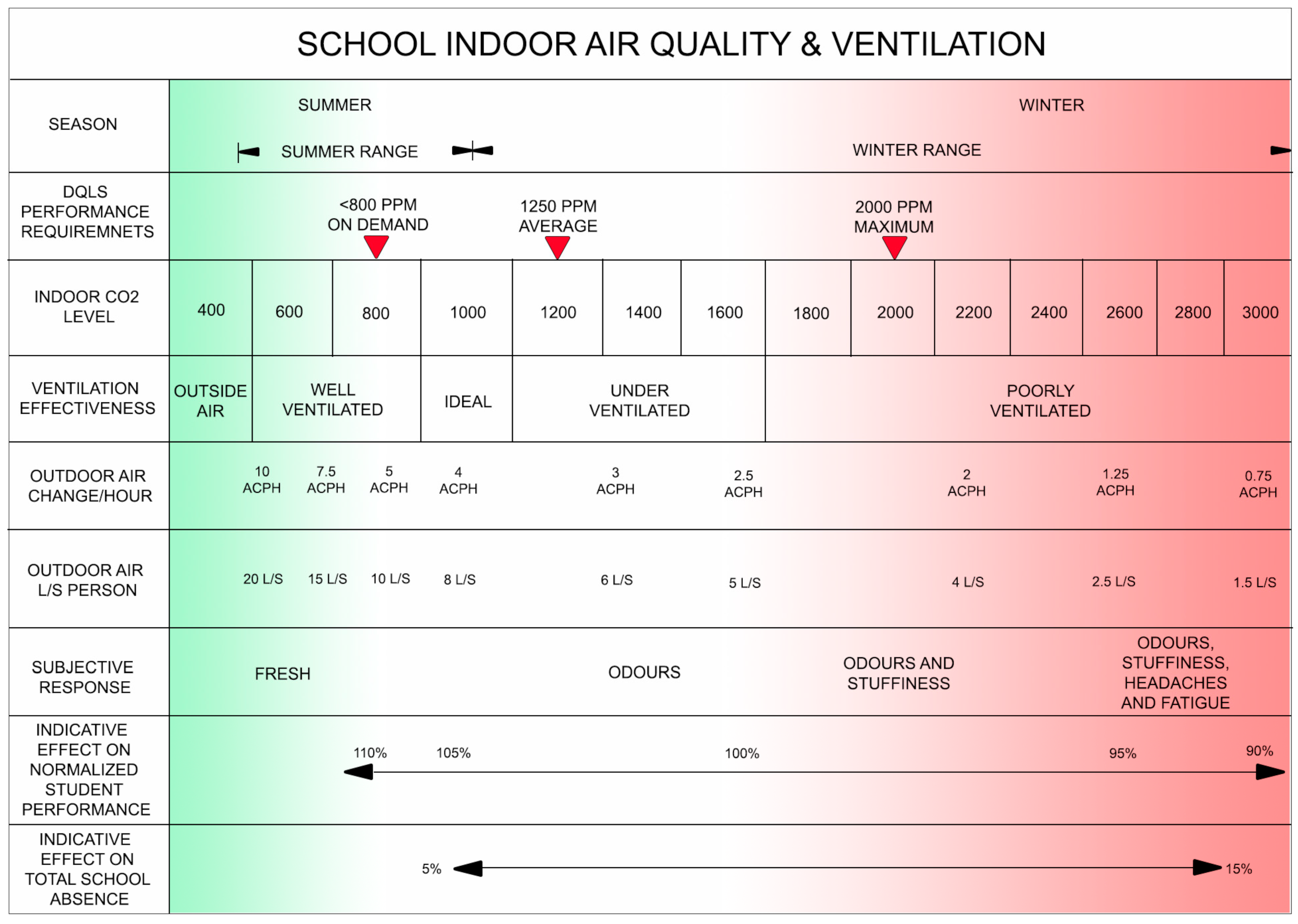 Buildings 14 01556 g003
