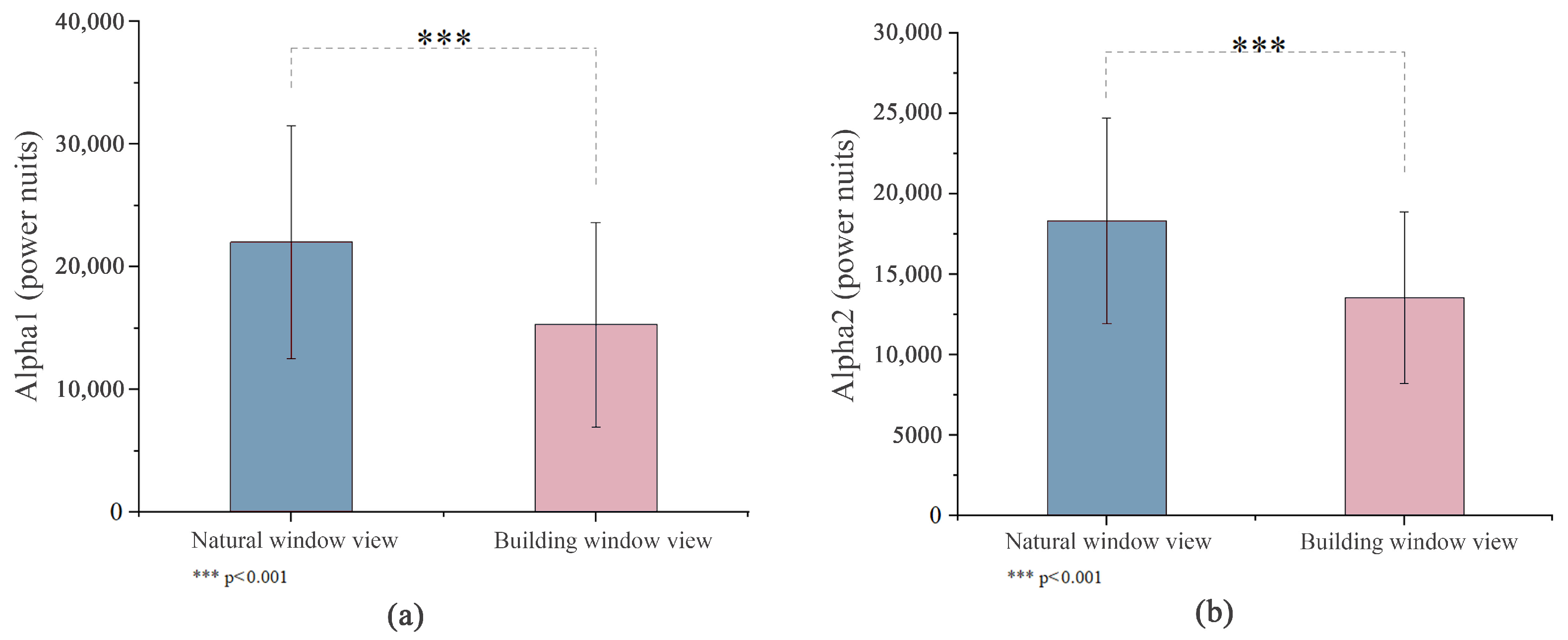 Buildings 14 01557 g004