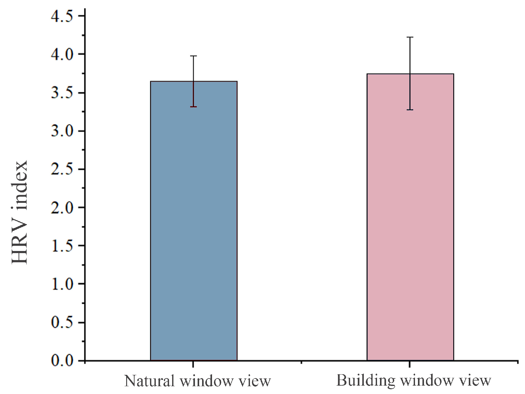 Buildings 14 01557 g007