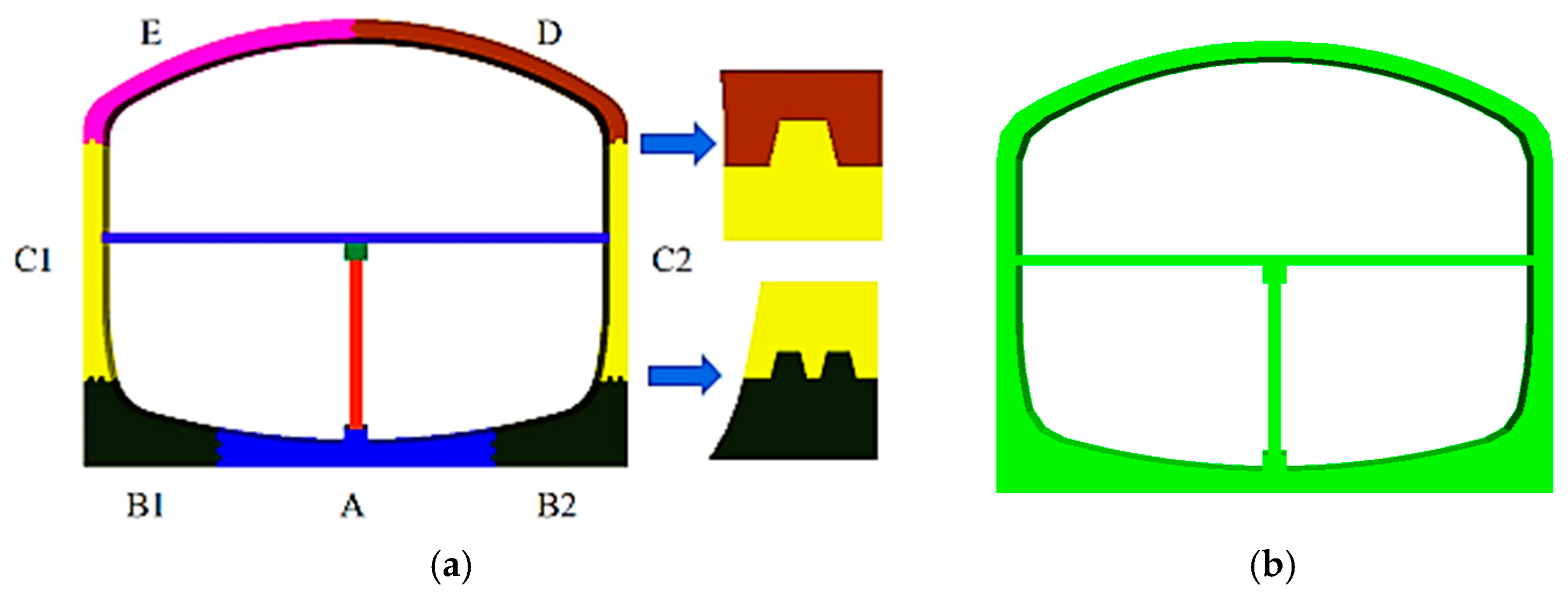 Buildings 14 01559 g003