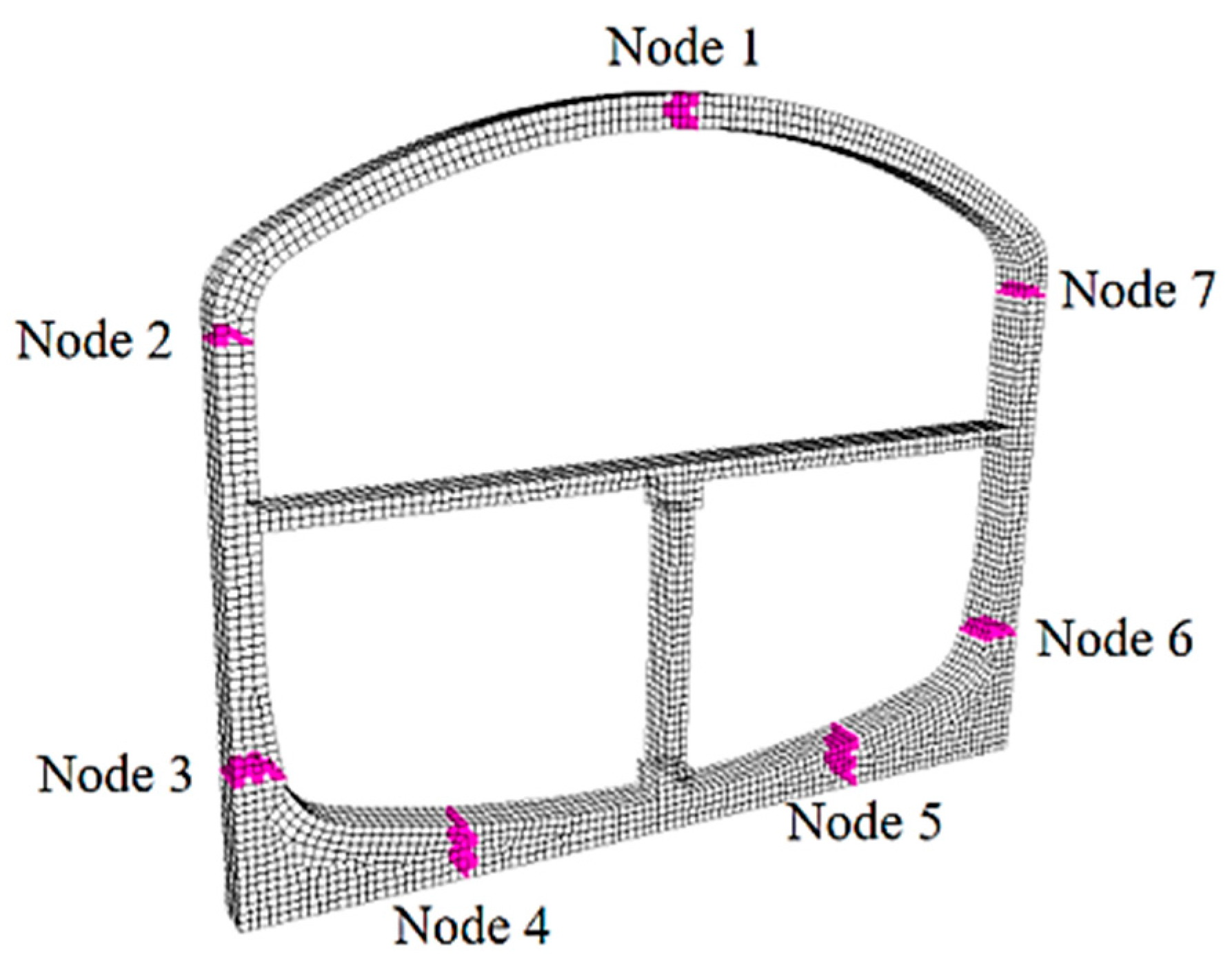 Buildings 14 01559 g005