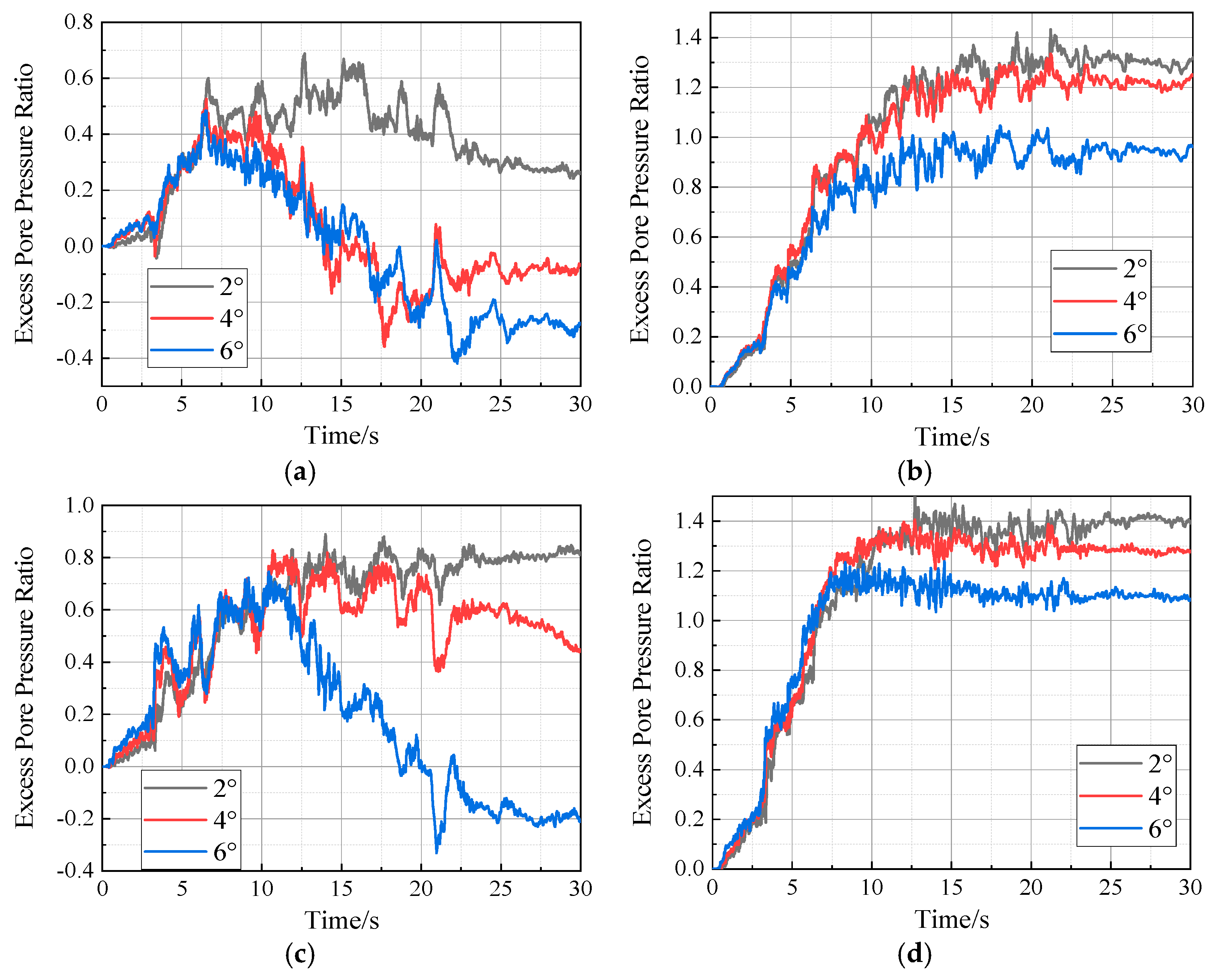 Buildings 14 01559 g009