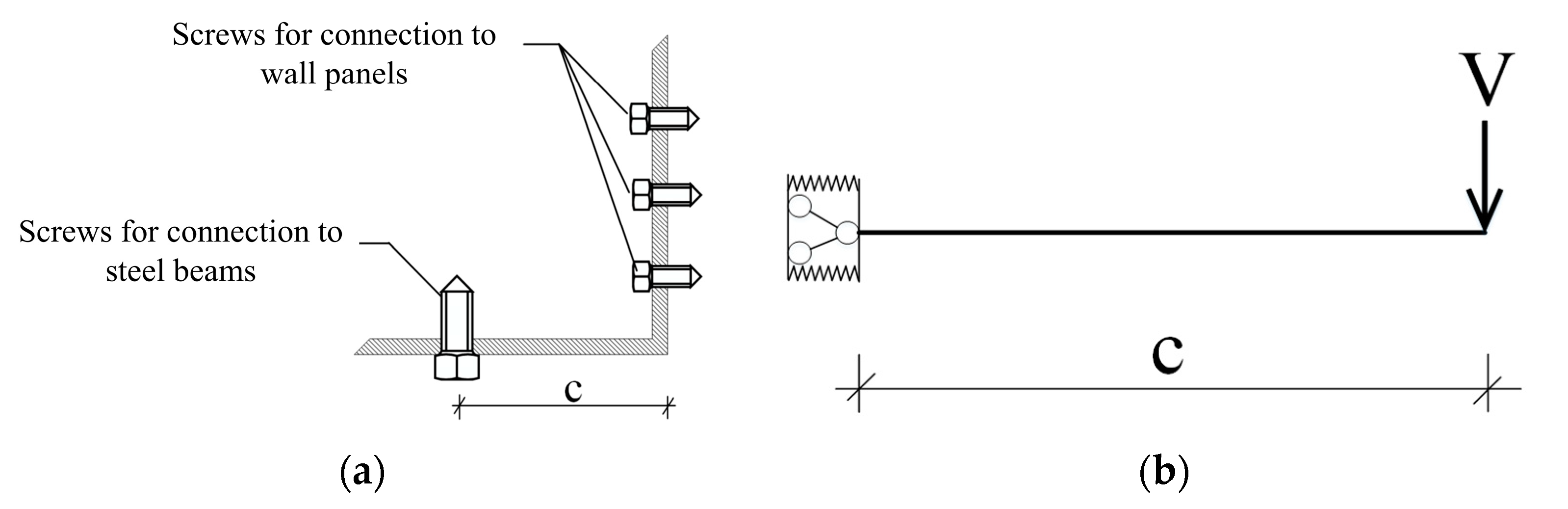 Buildings 14 01564 g008