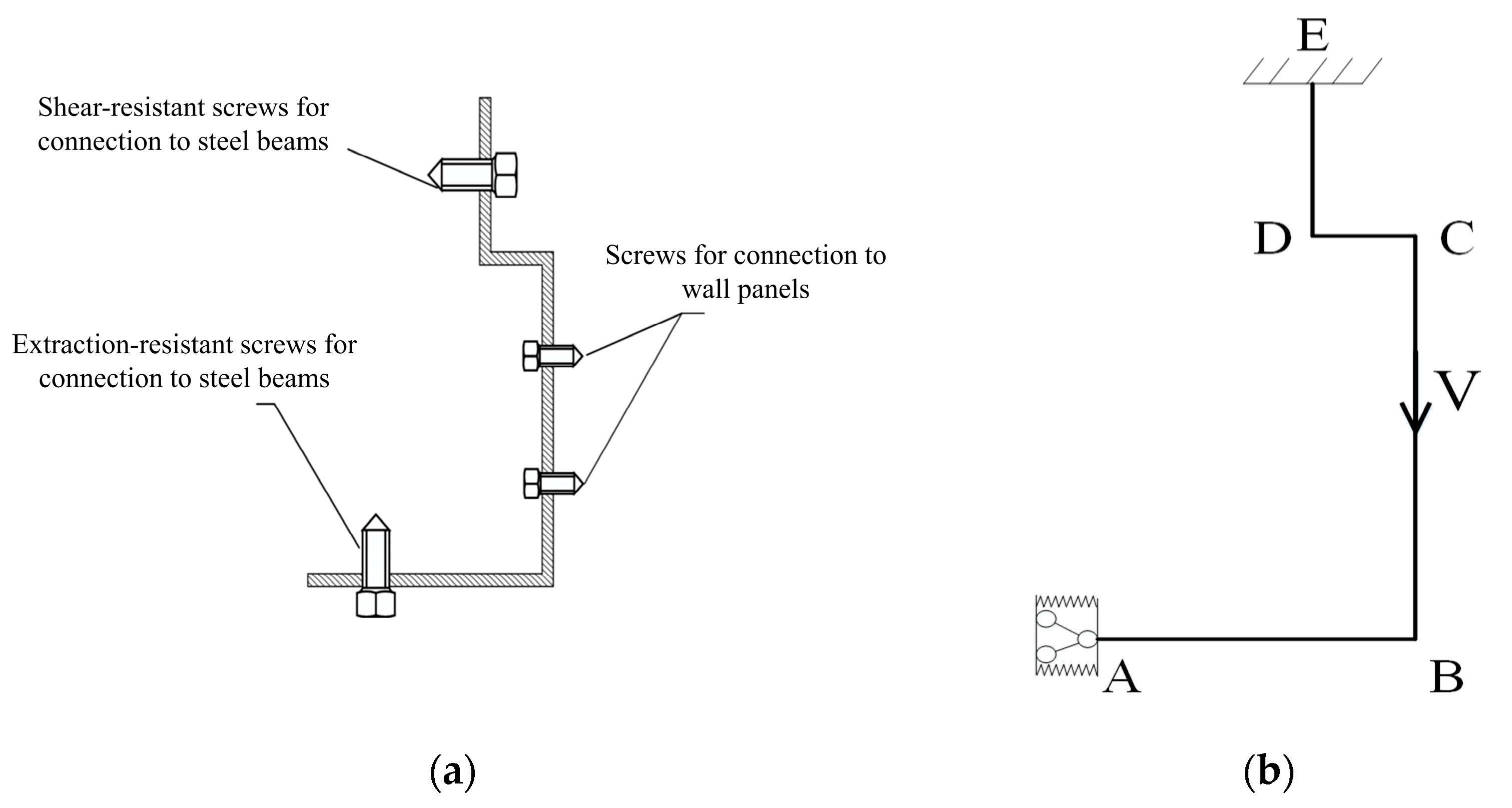 Buildings 14 01564 g009