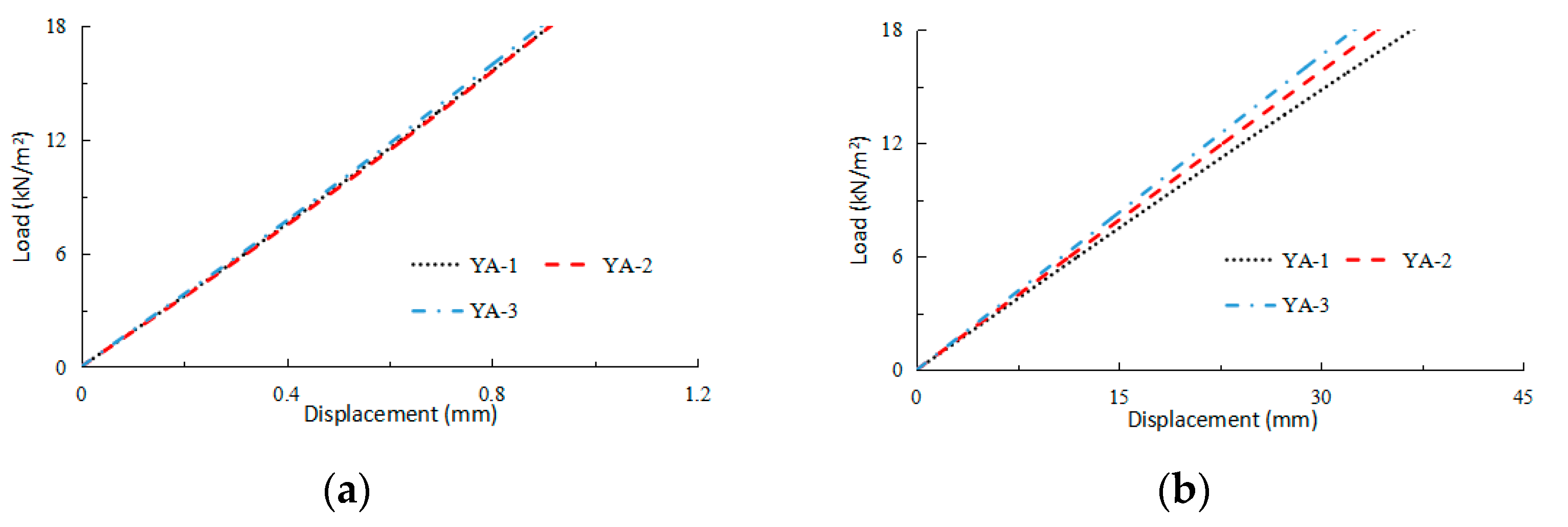 Buildings 14 01564 g014
