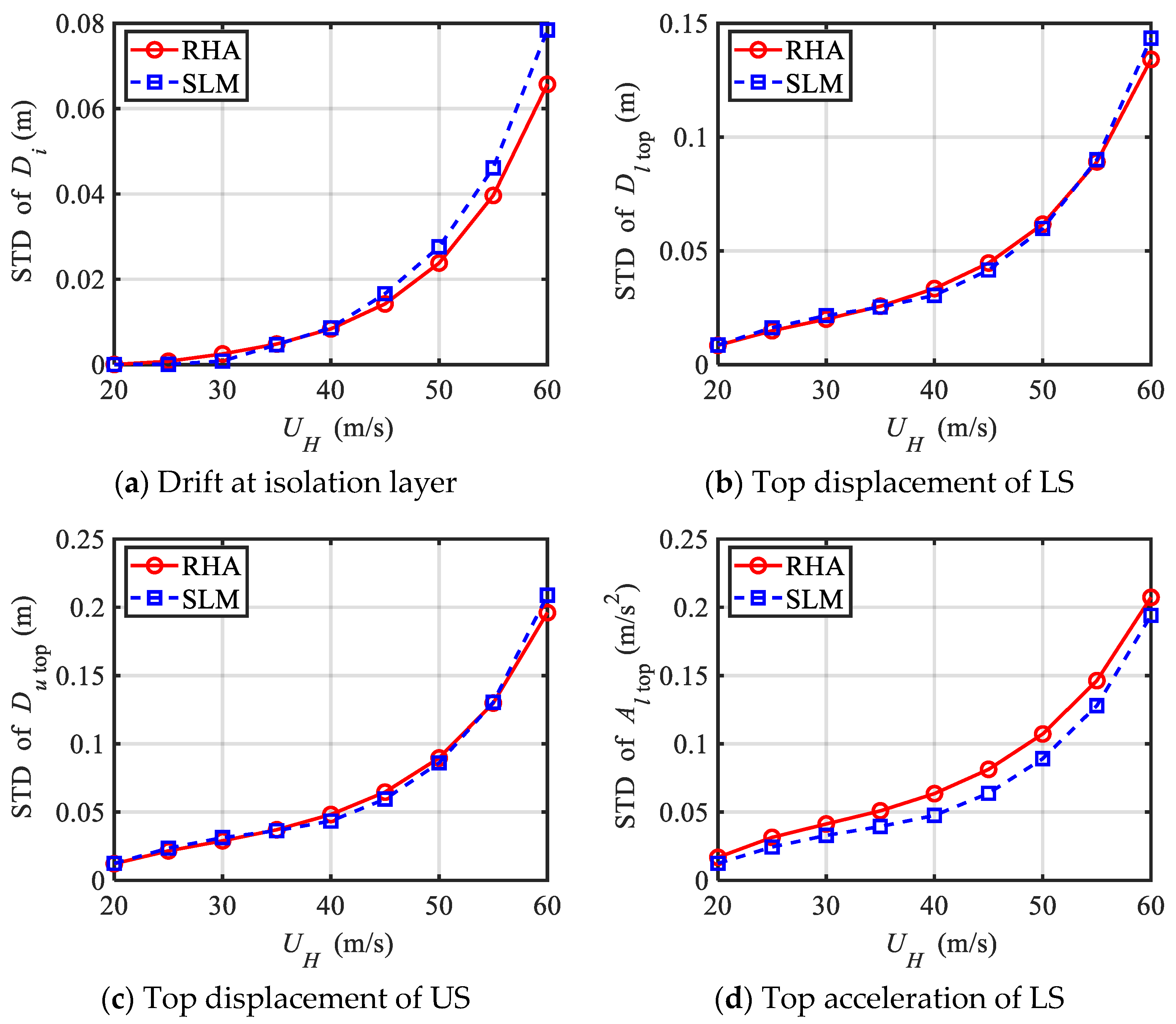 Buildings 14 01568 g019a