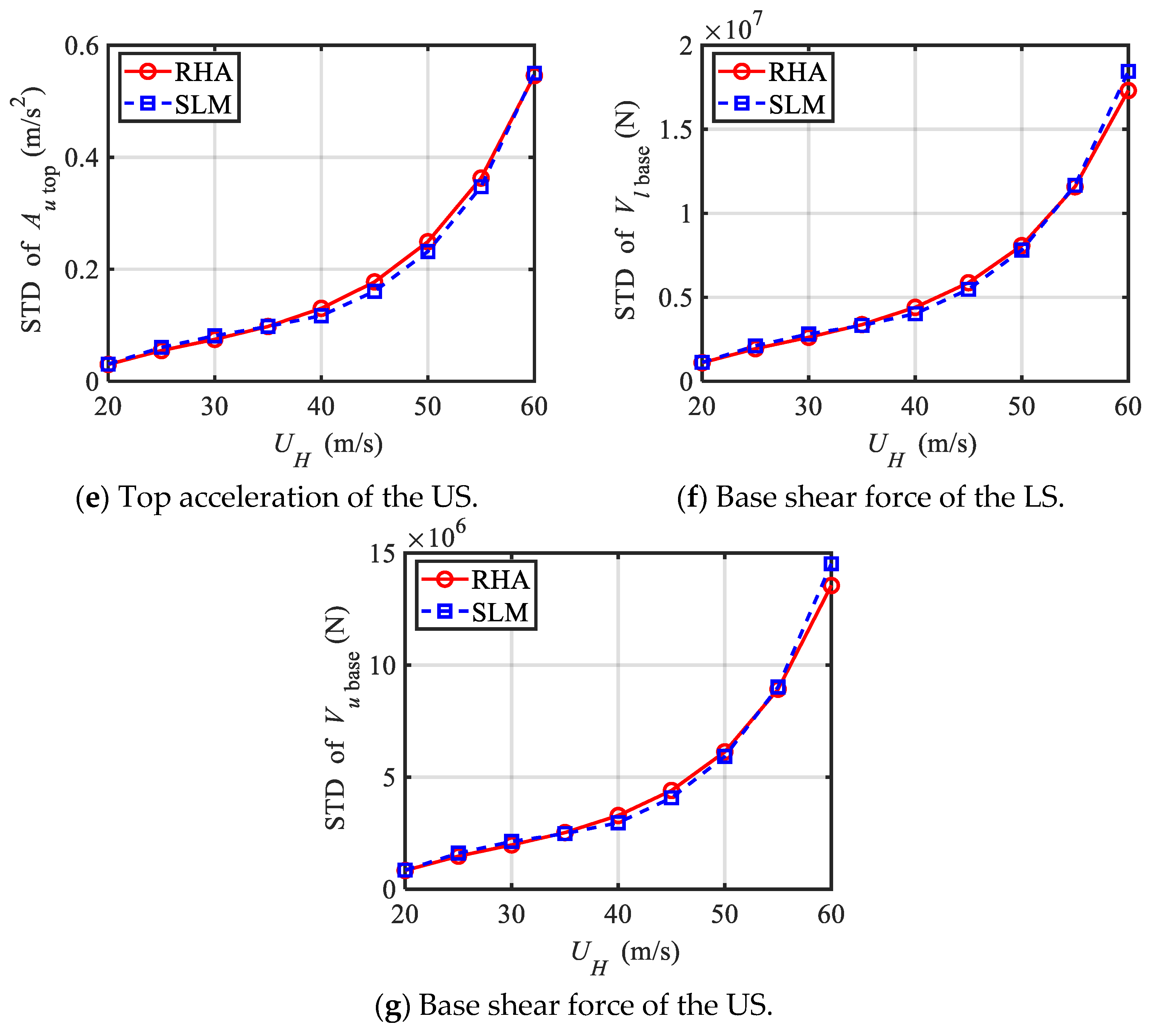 Buildings 14 01568 g019b