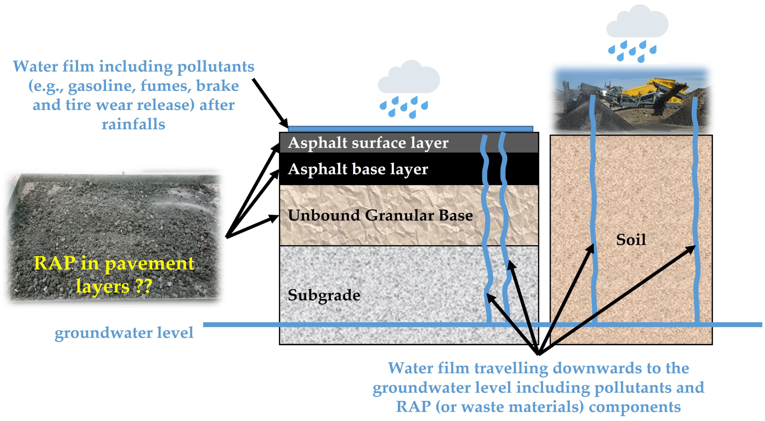 Buildings 14 01571 g009