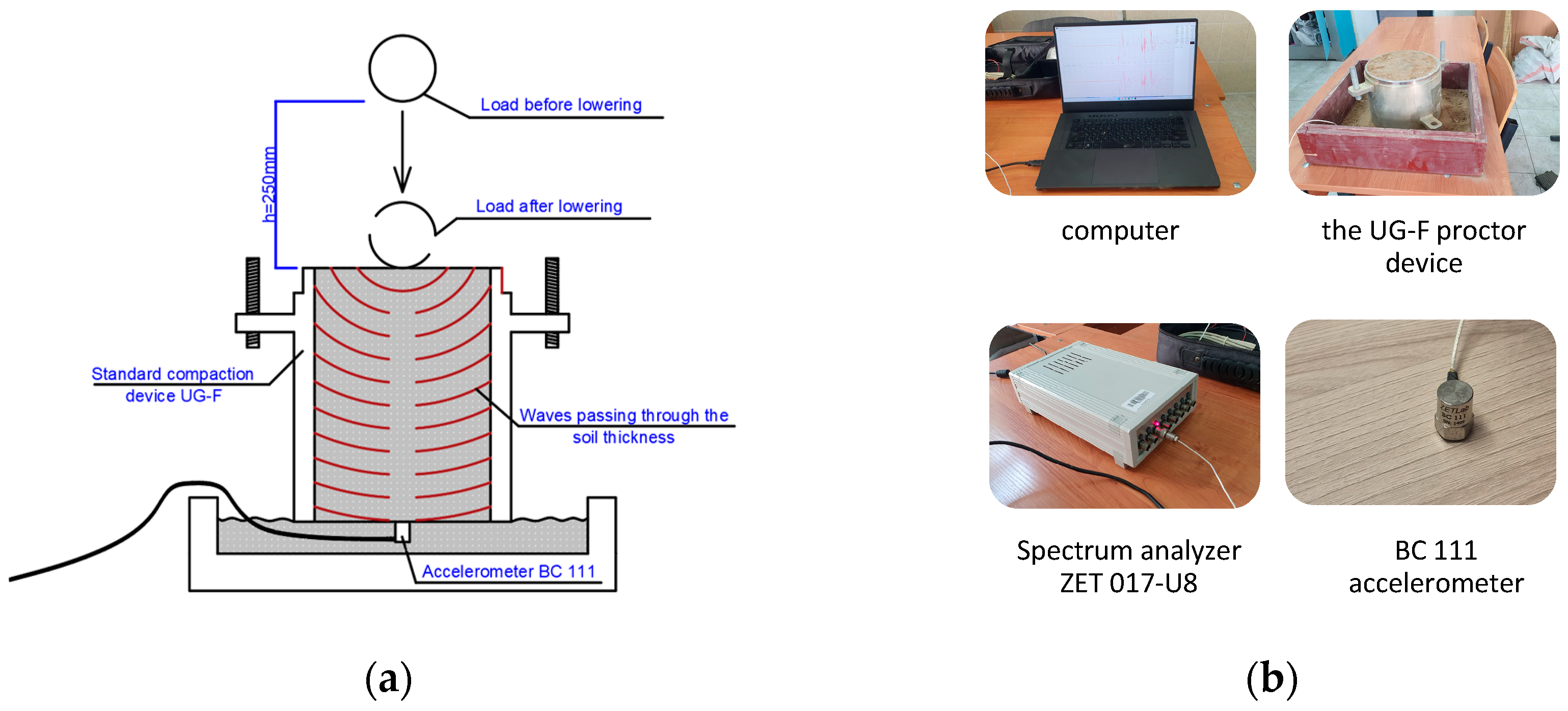 Buildings 14 01572 g002