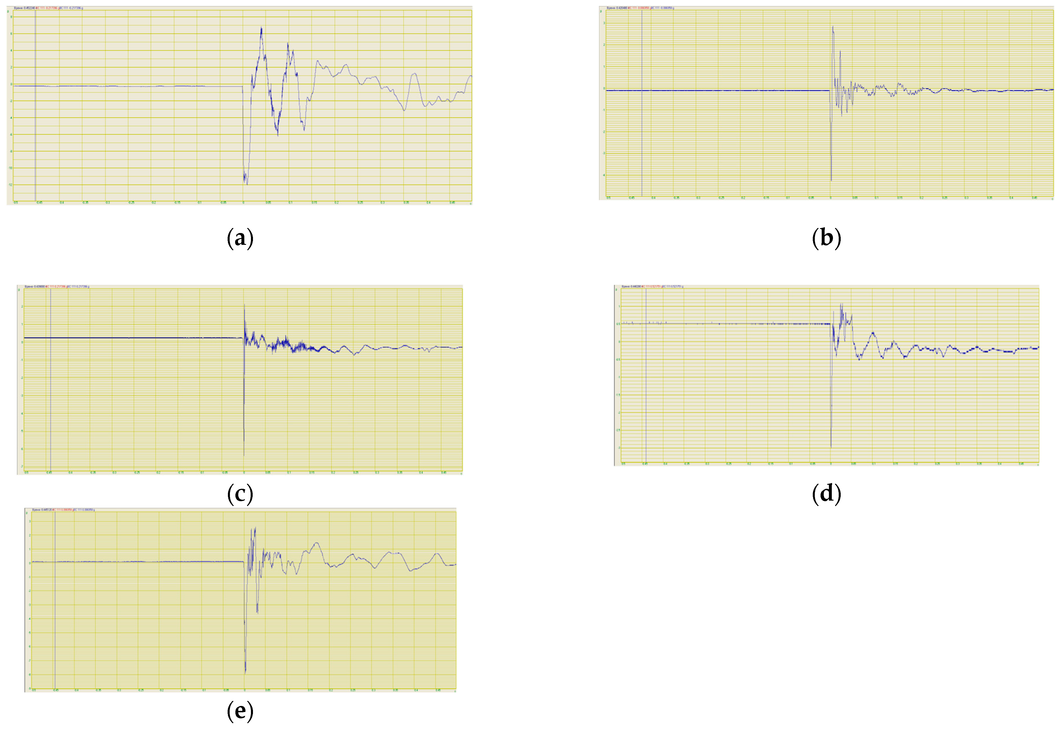 Buildings 14 01572 g006
