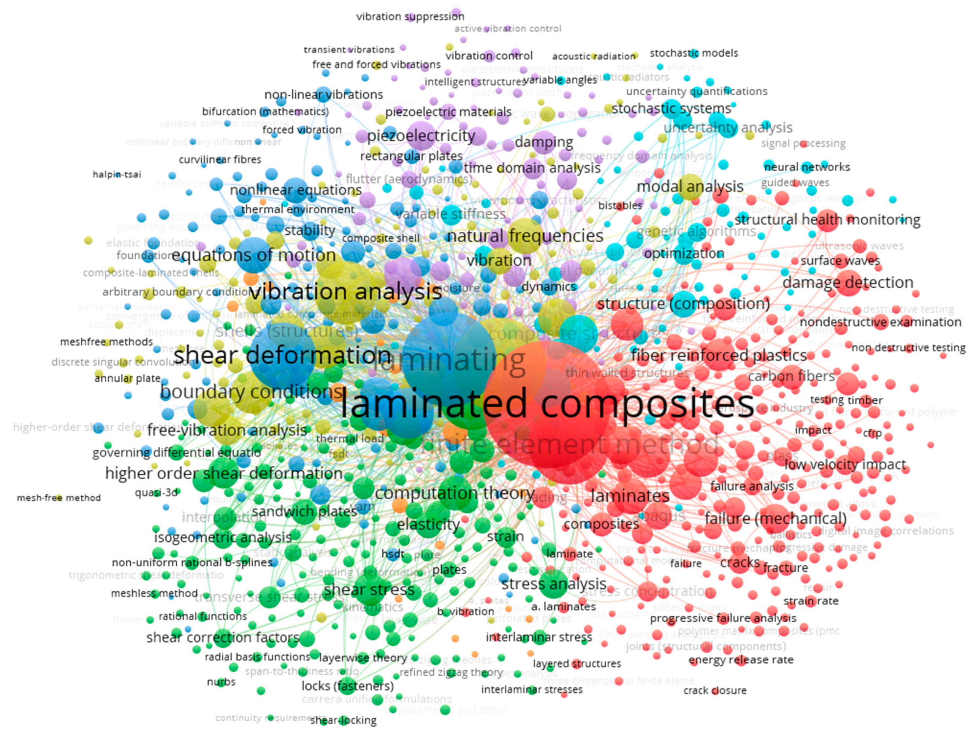 Buildings 14 01574 g006