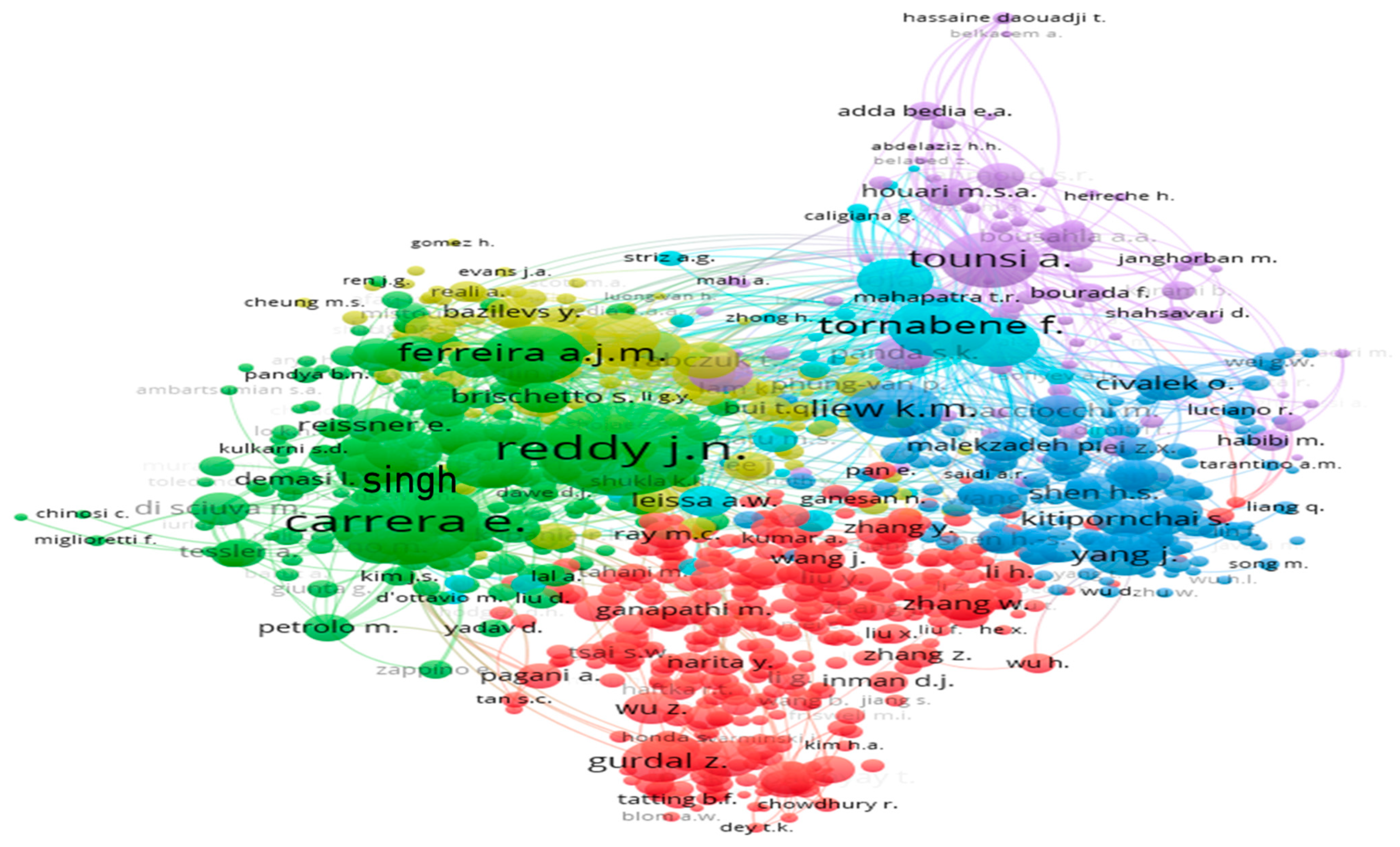 Buildings 14 01574 g007