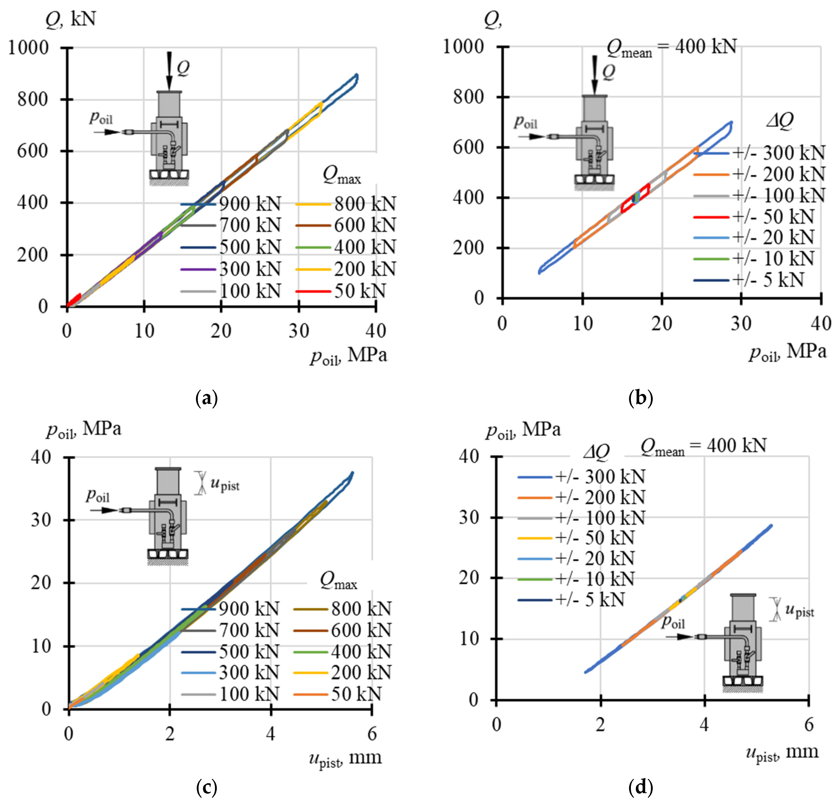 Buildings 14 01581 g003