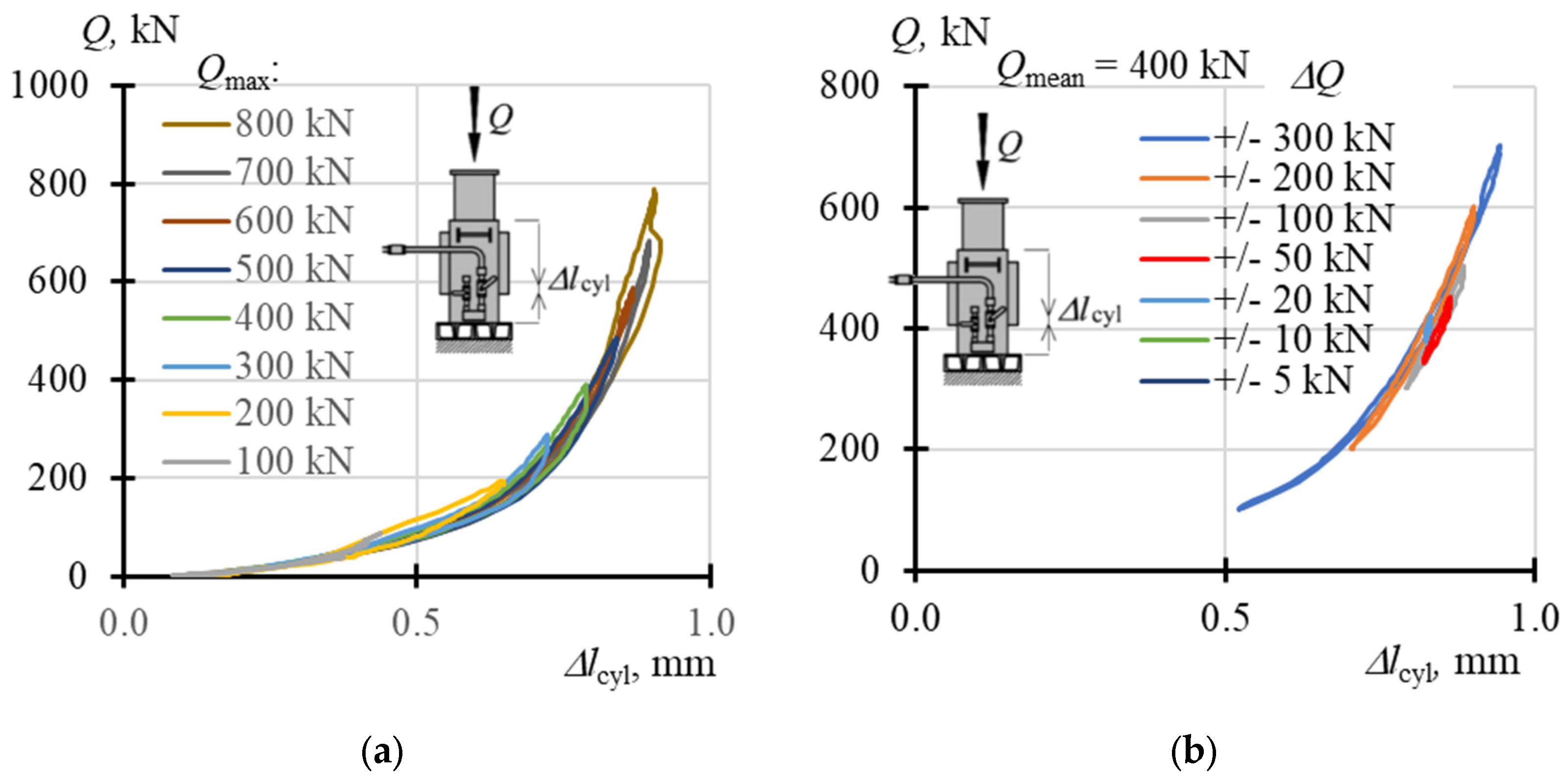 Buildings 14 01581 g005