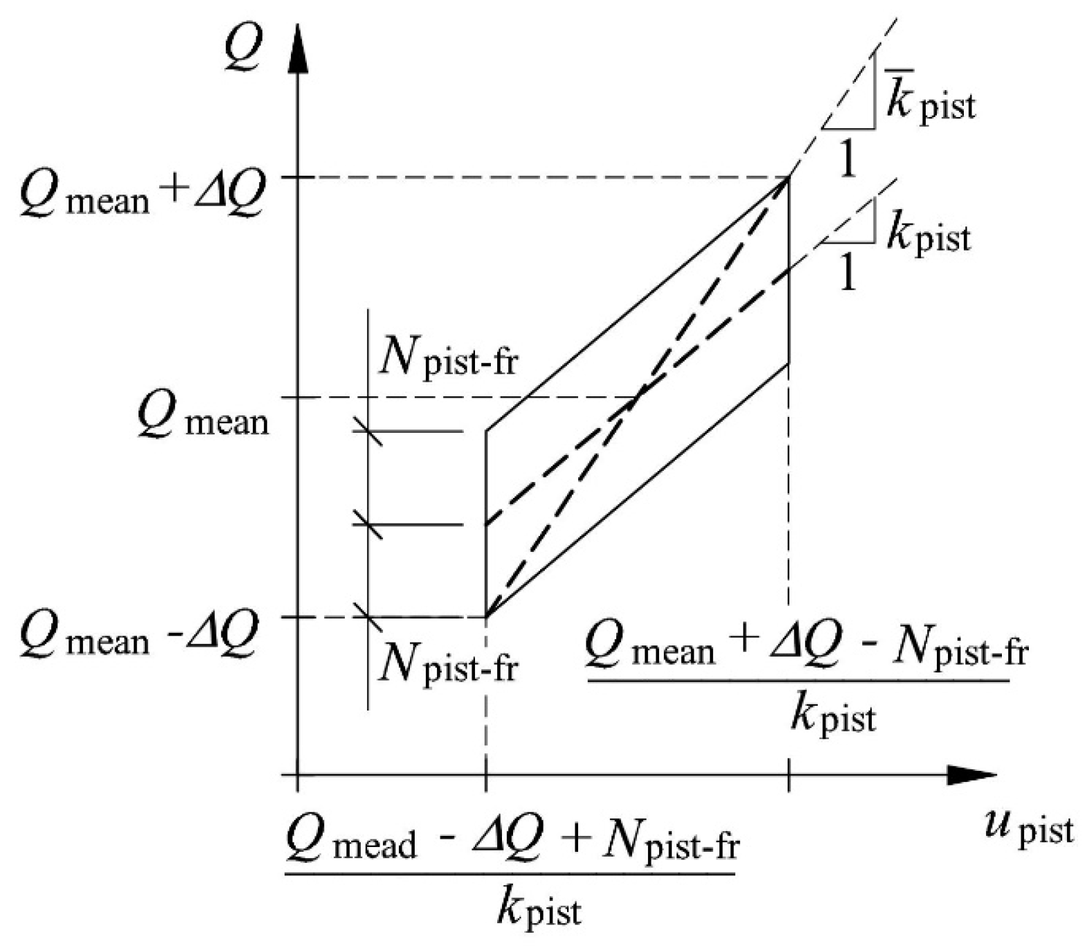 Buildings 14 01581 g008