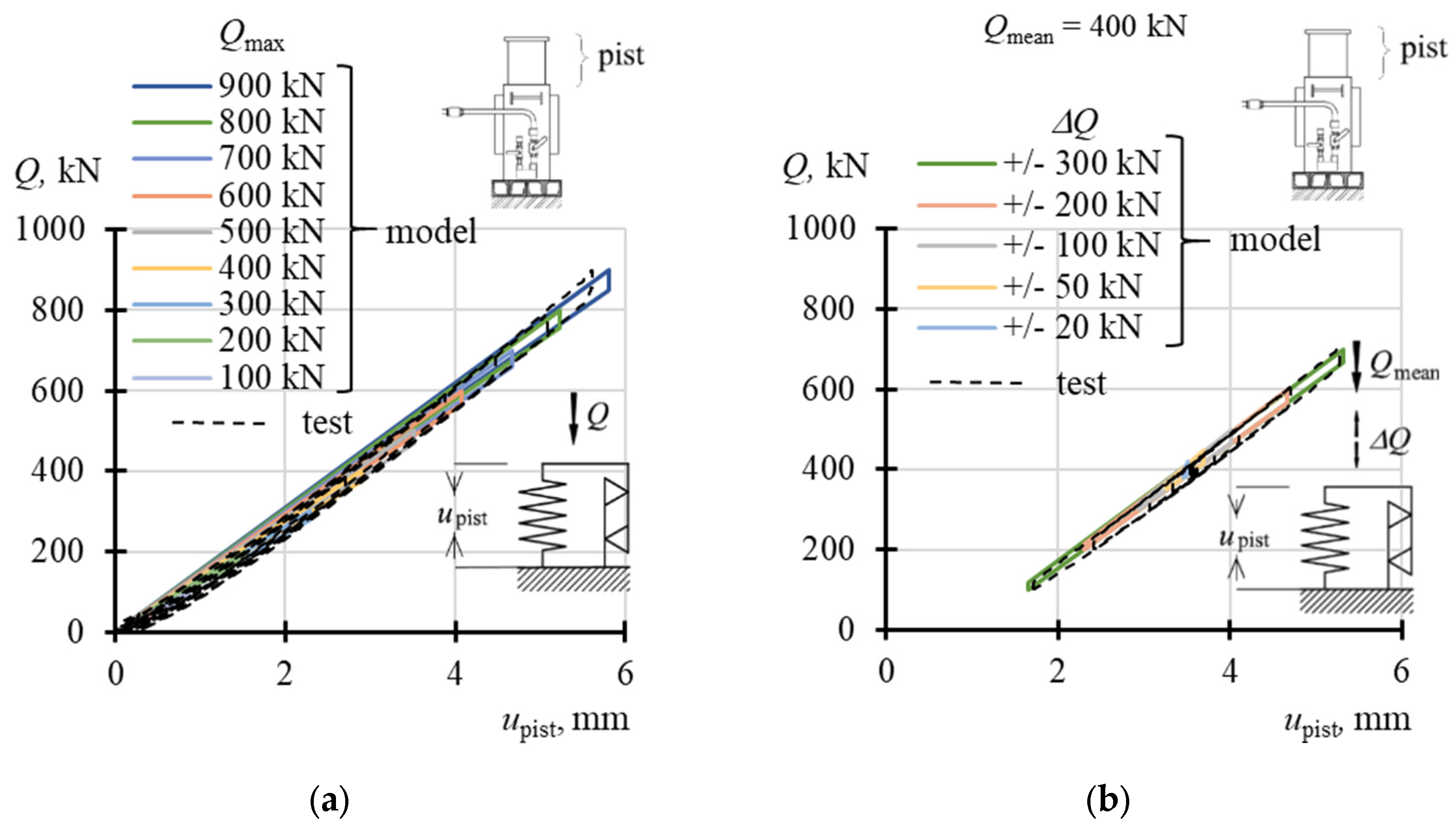 Buildings 14 01581 g010