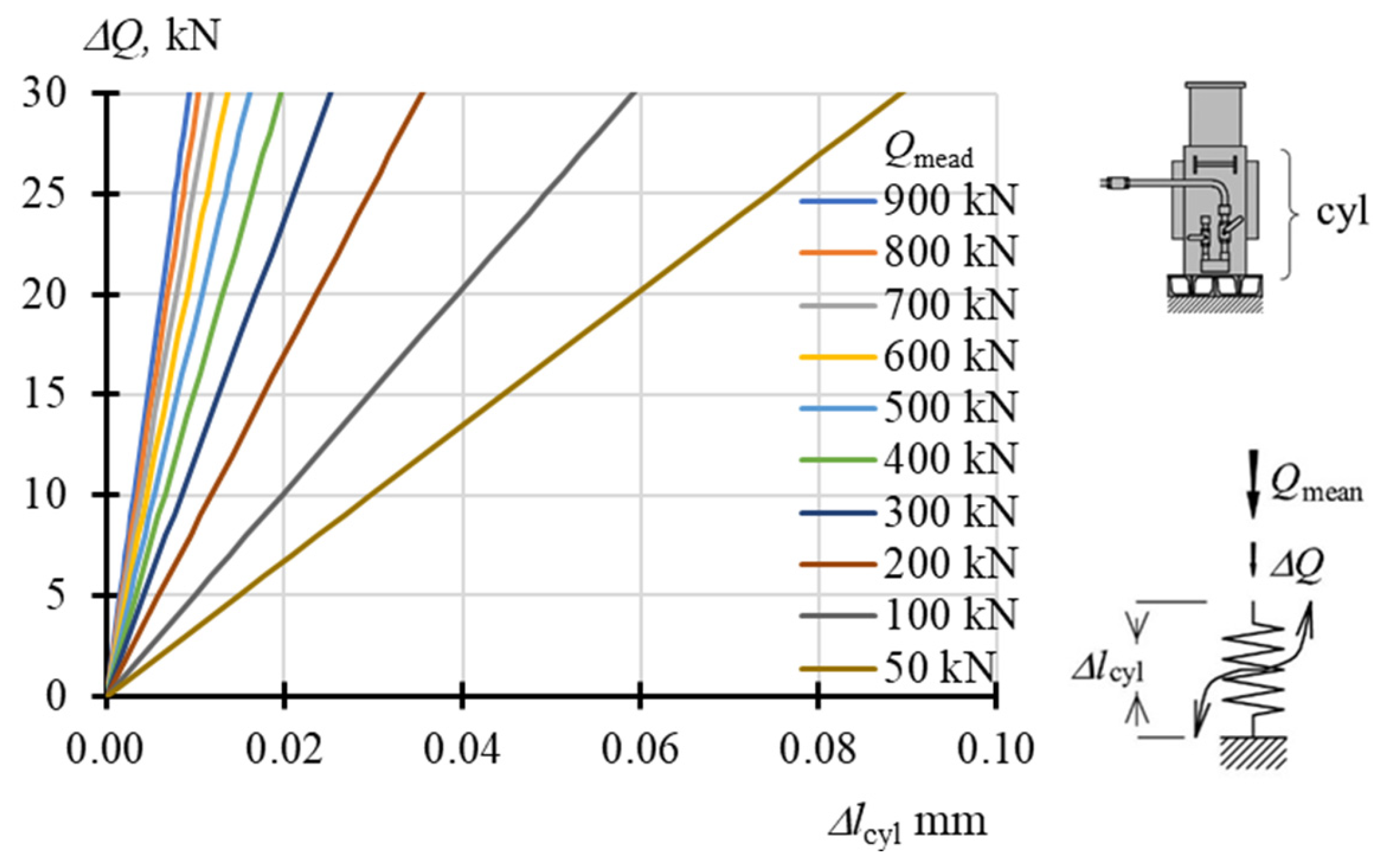 Buildings 14 01581 g012