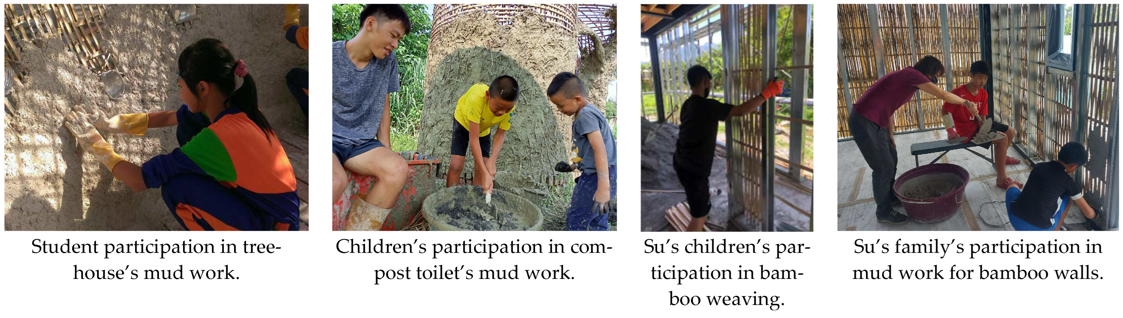 Buildings 14 01584 g005