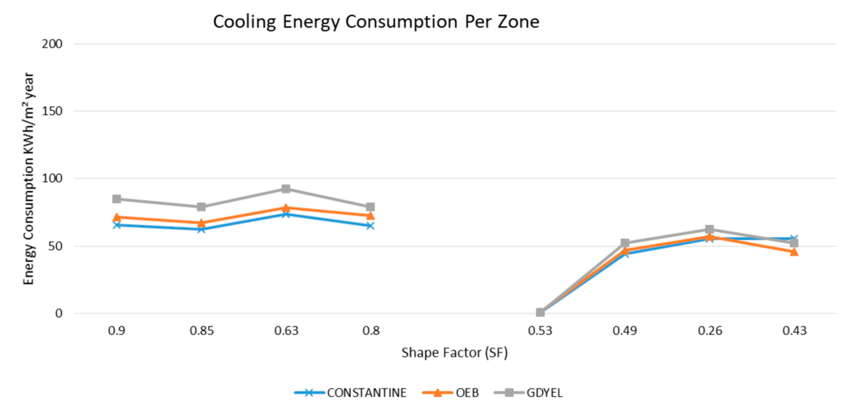 Buildings 14 01587 g014