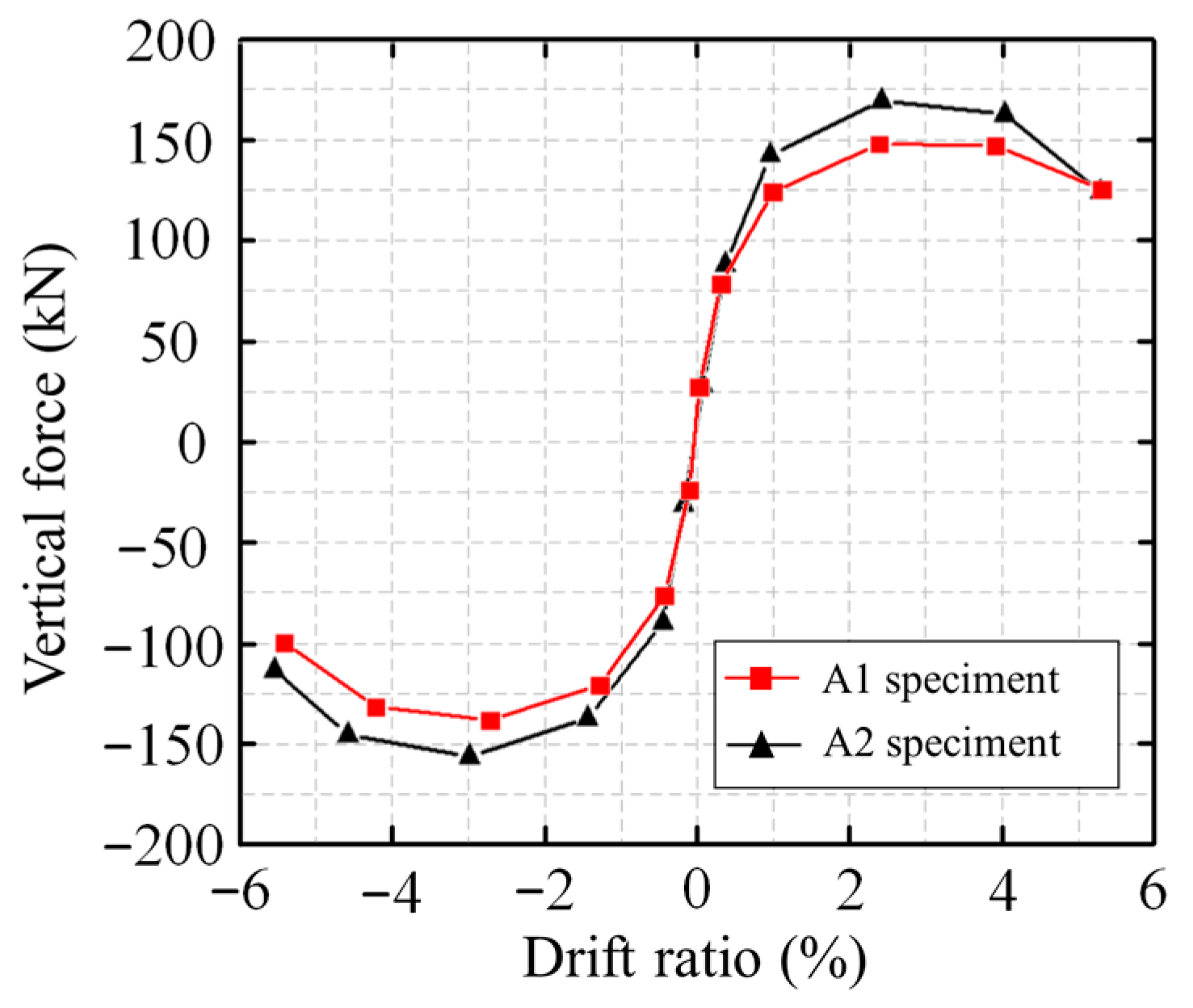 Buildings 14 01590 g009