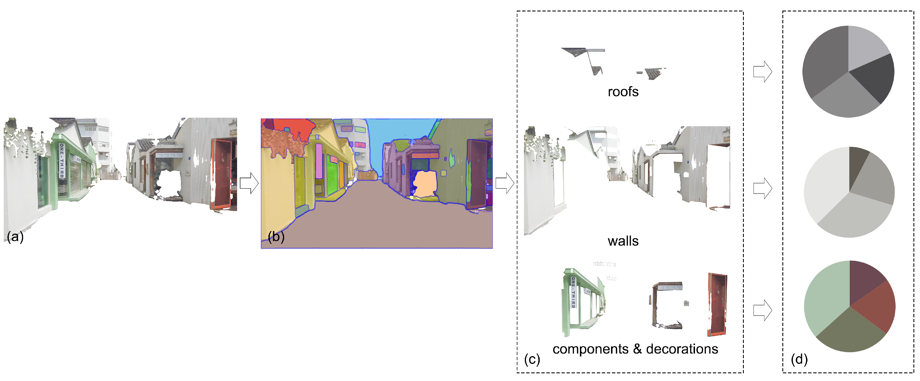 Buildings 14 01595 g005