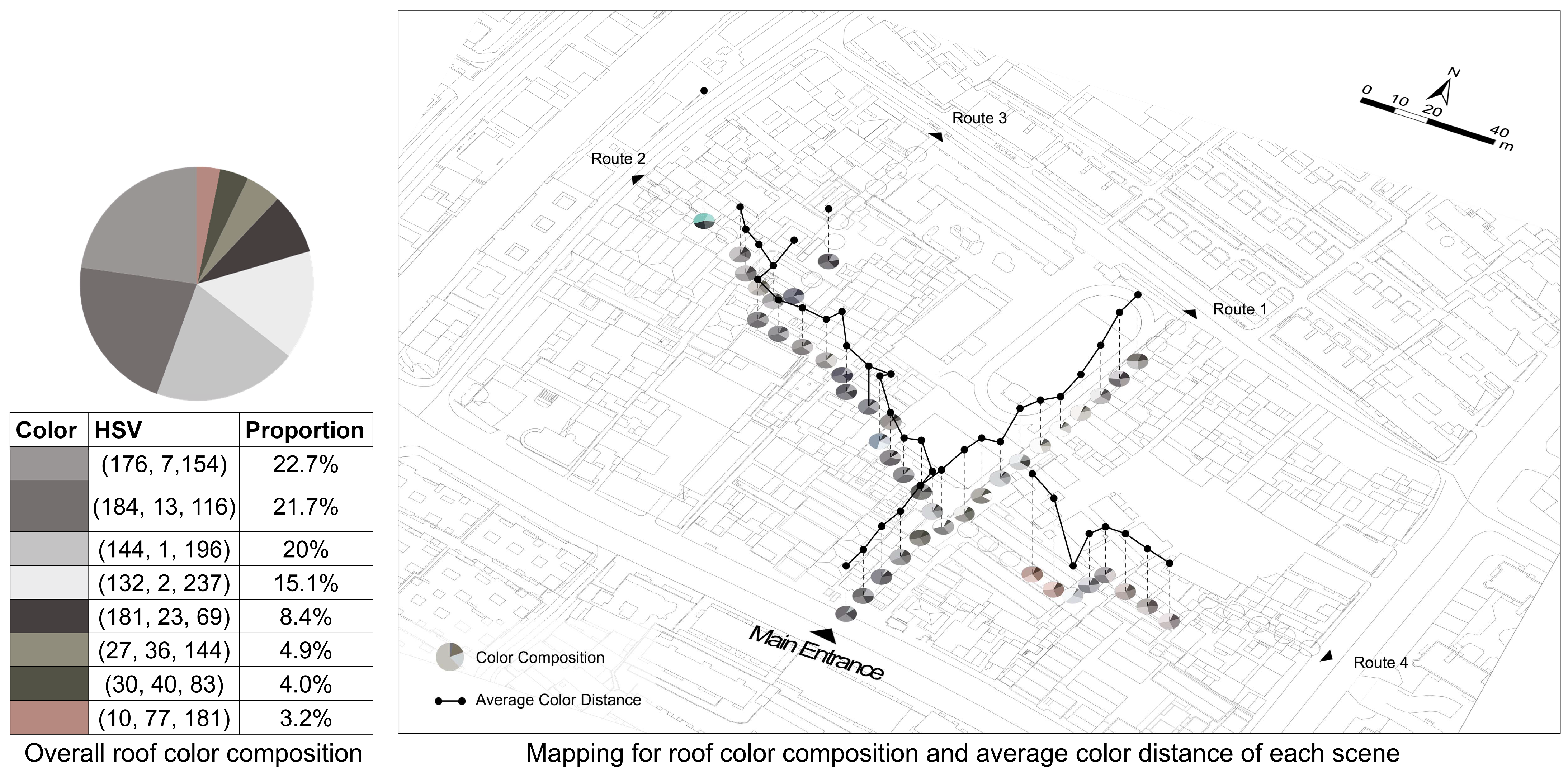 Buildings 14 01595 g012