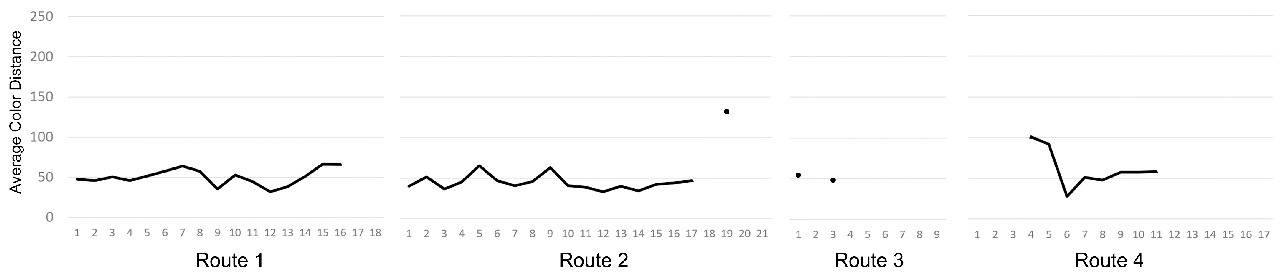 Buildings 14 01595 g013