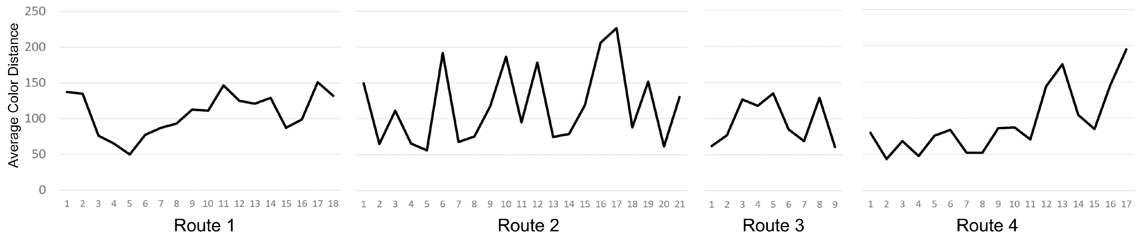 Buildings 14 01595 g015