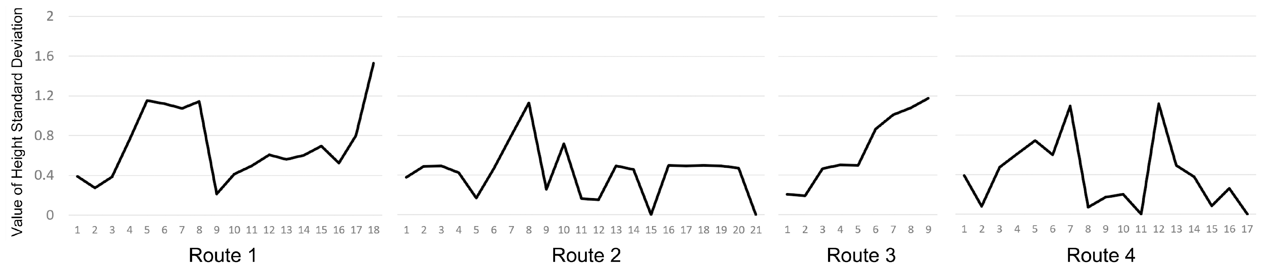 Buildings 14 01595 g018