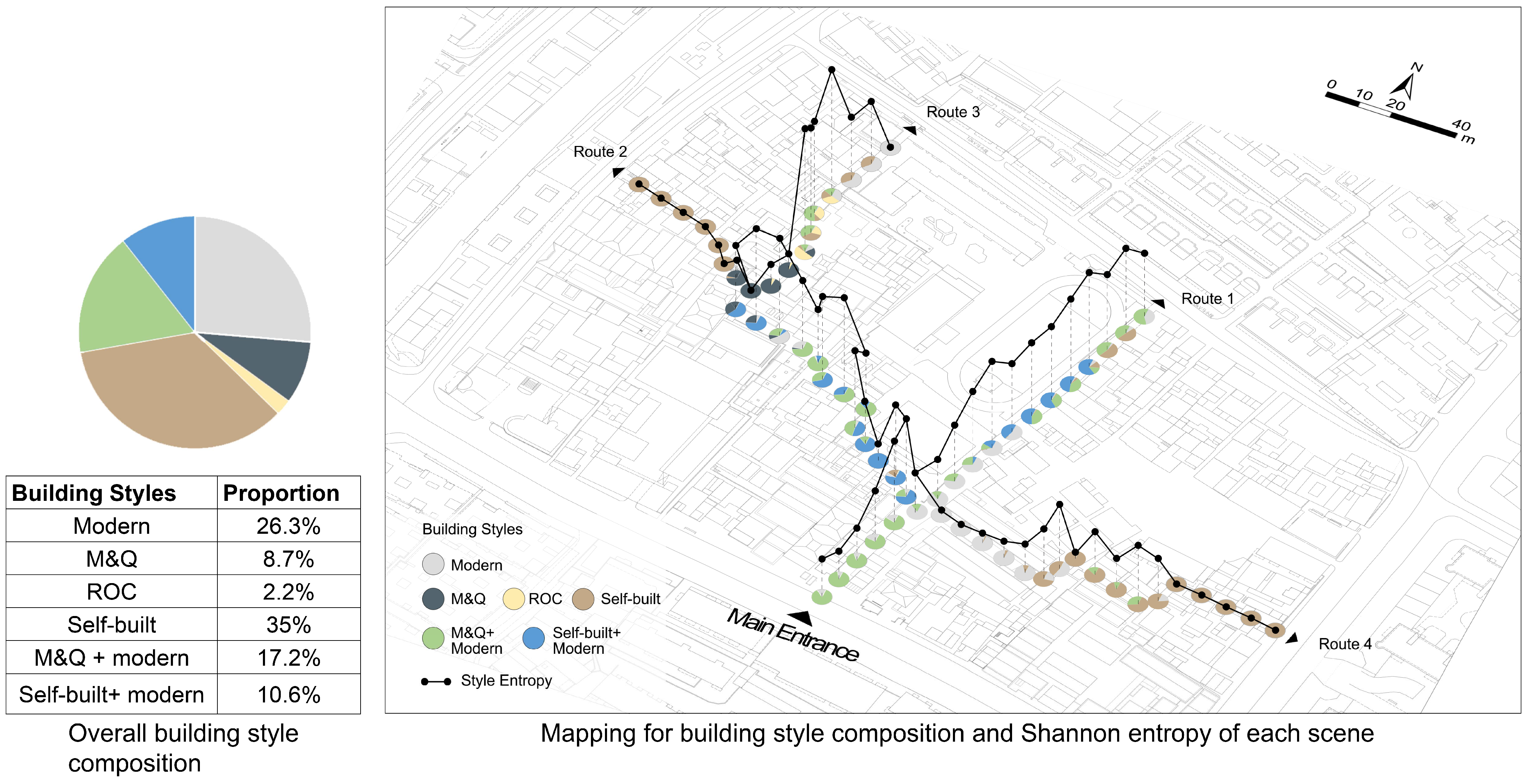 Buildings 14 01595 g019