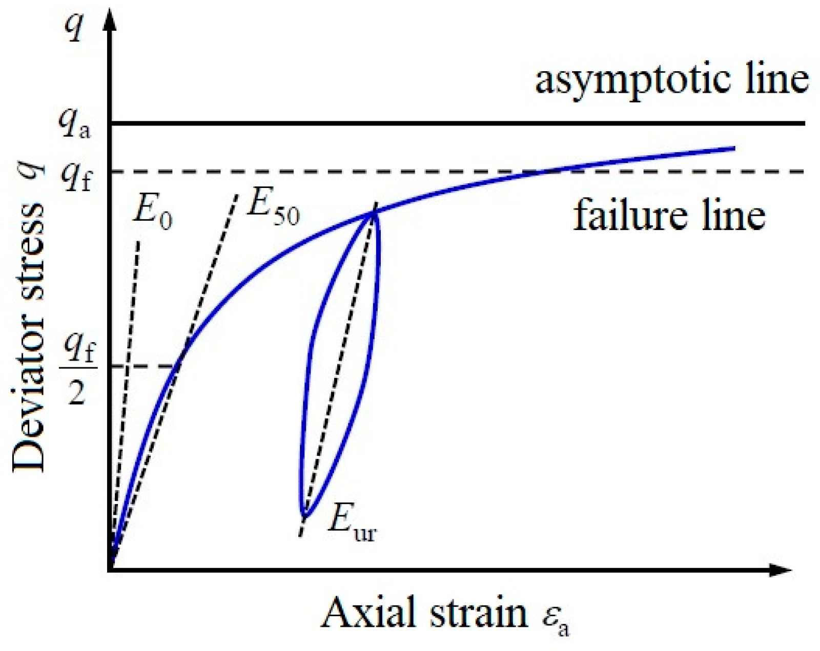 Buildings 14 01596 g001