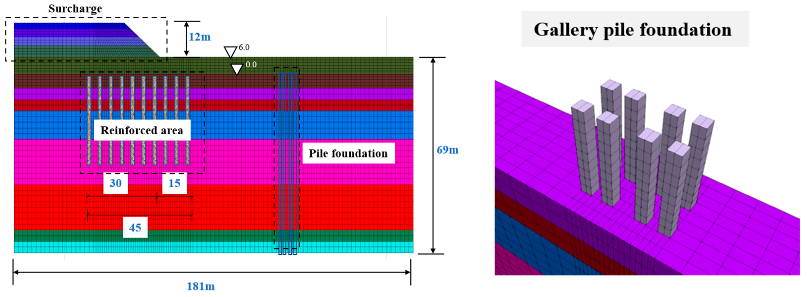 Buildings 14 01596 g002