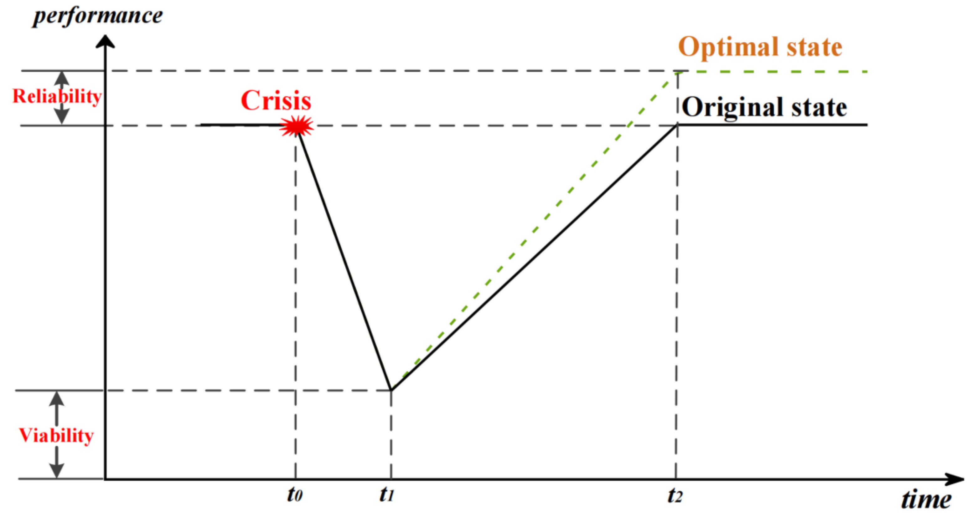 Buildings 14 01598 g002