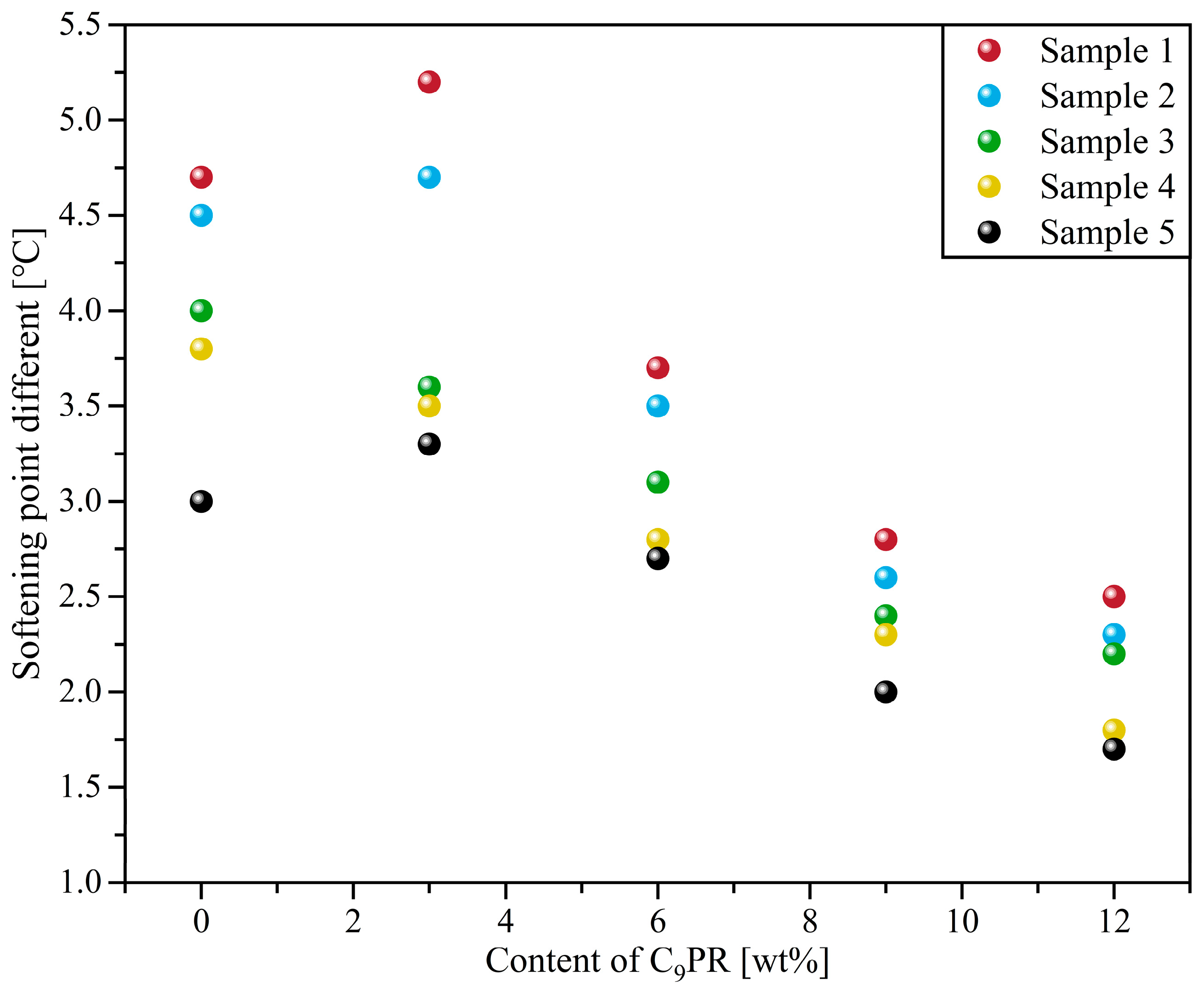 Buildings 14 01599 g006