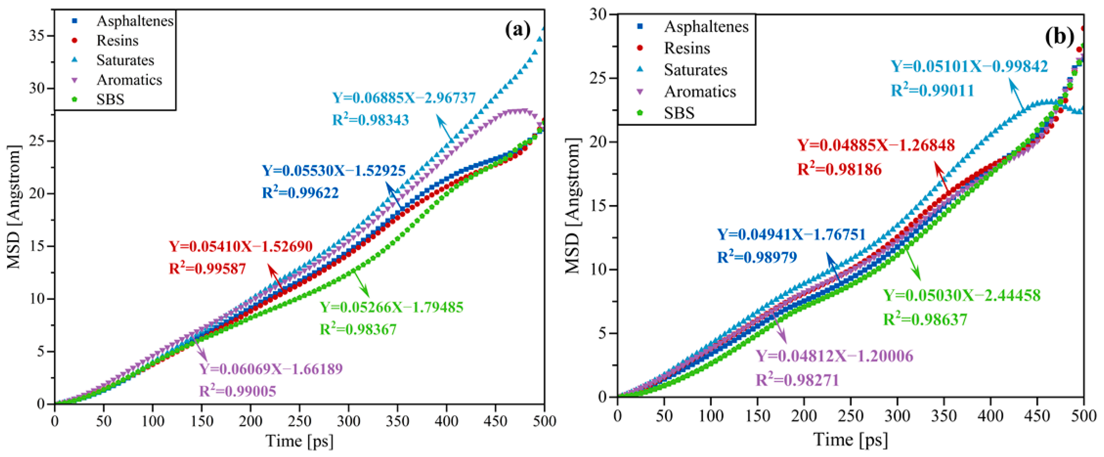 Buildings 14 01599 g010