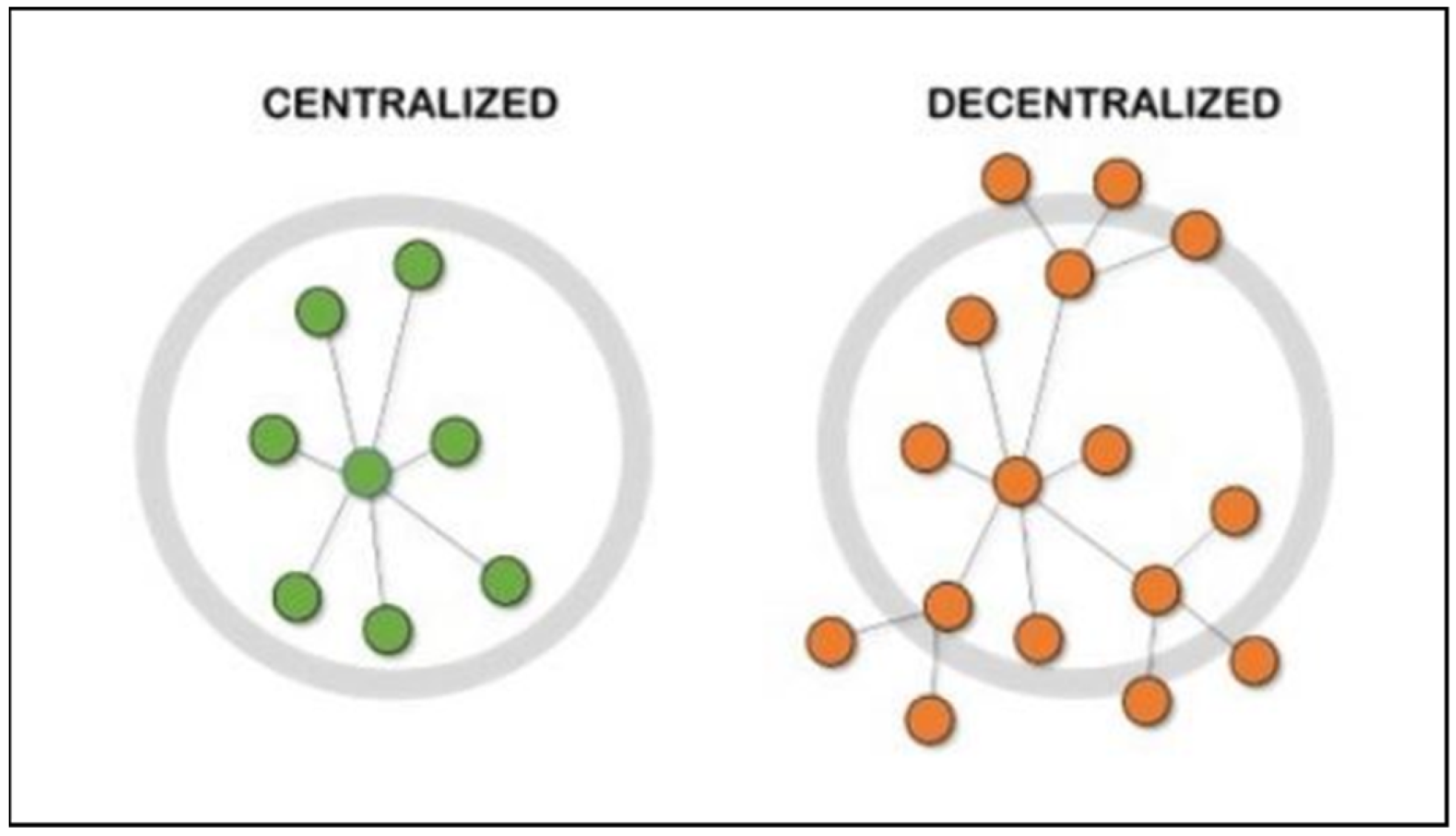 Buildings 14 01600 g003