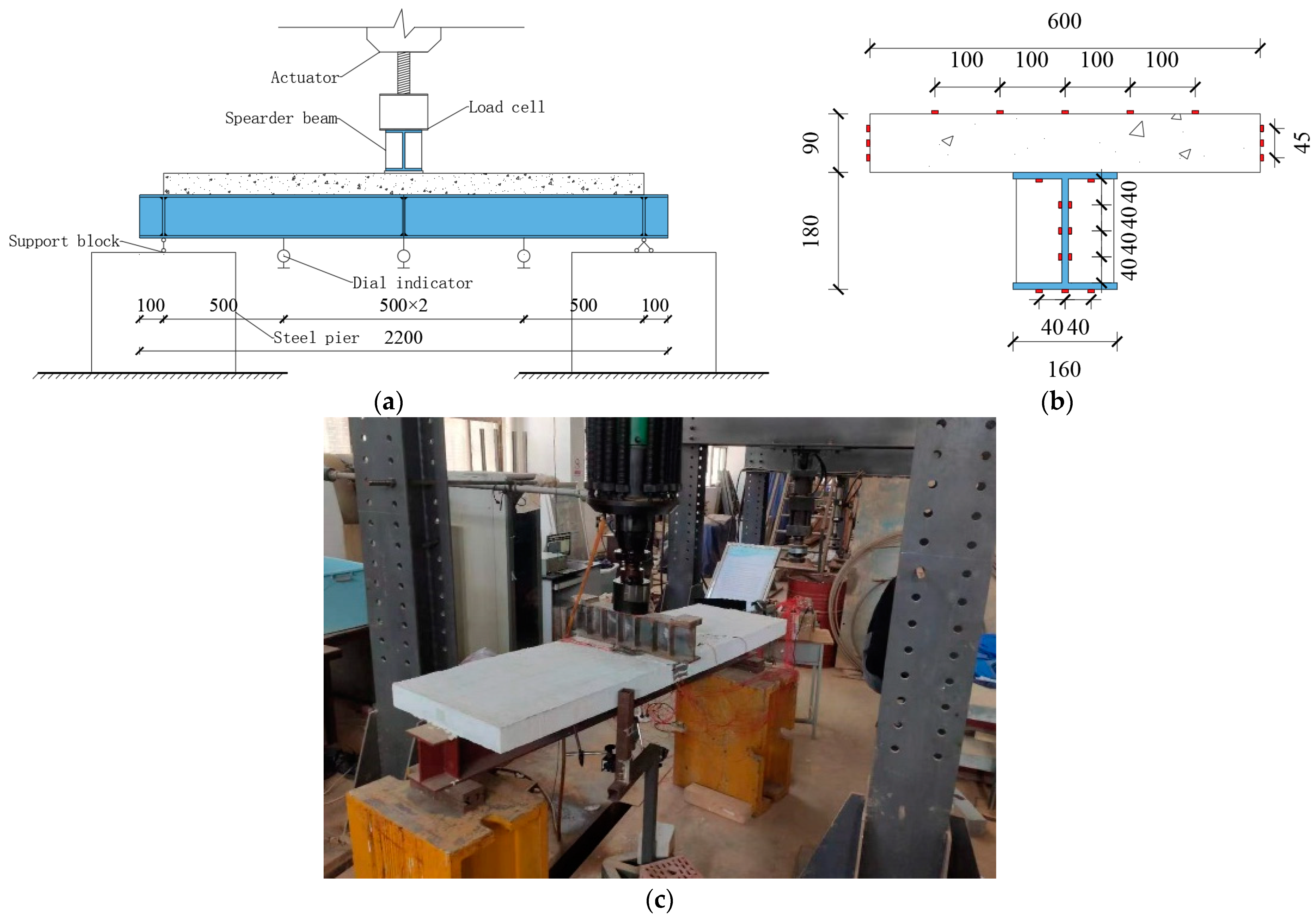 Buildings 14 01601 g003