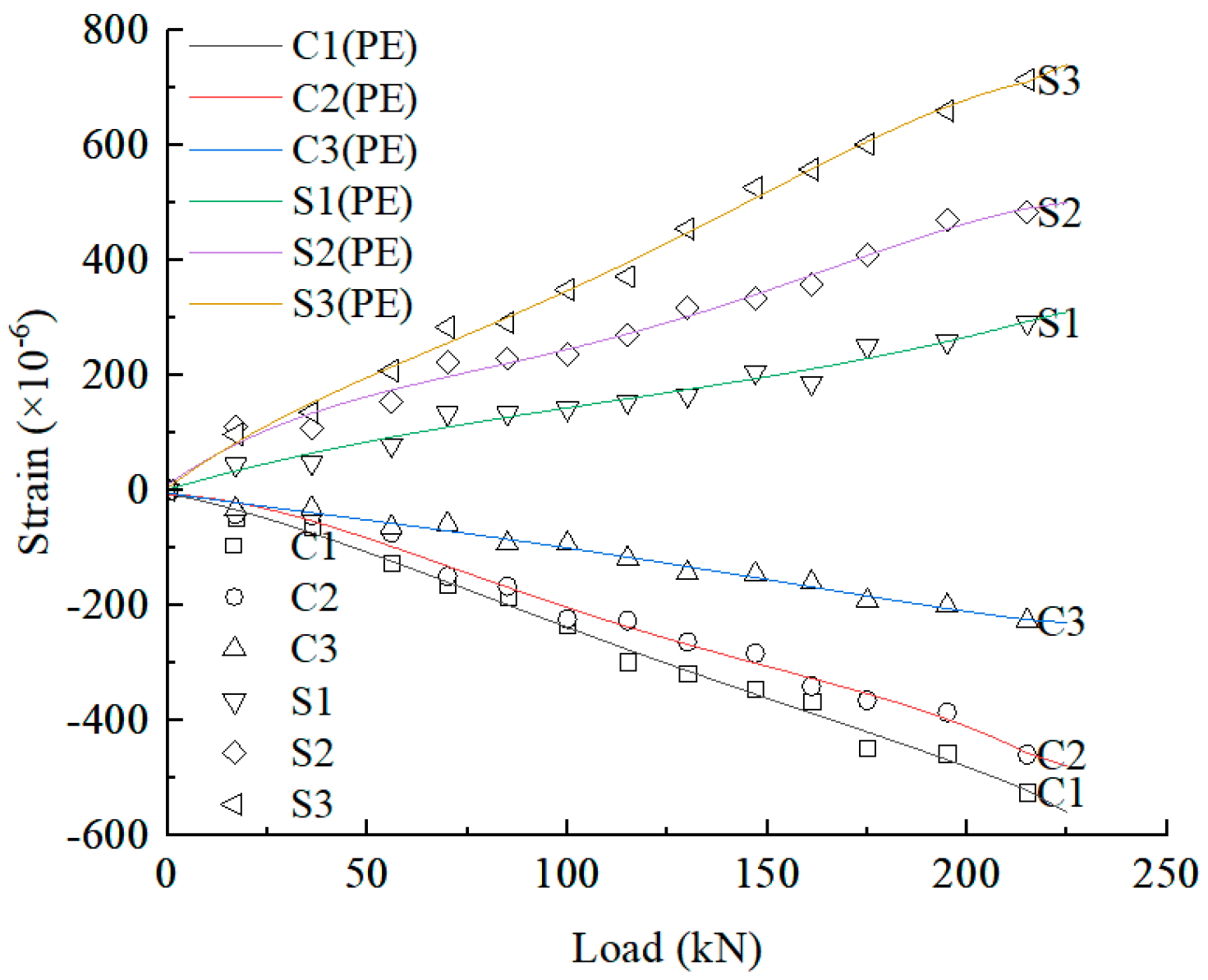 Buildings 14 01601 g011