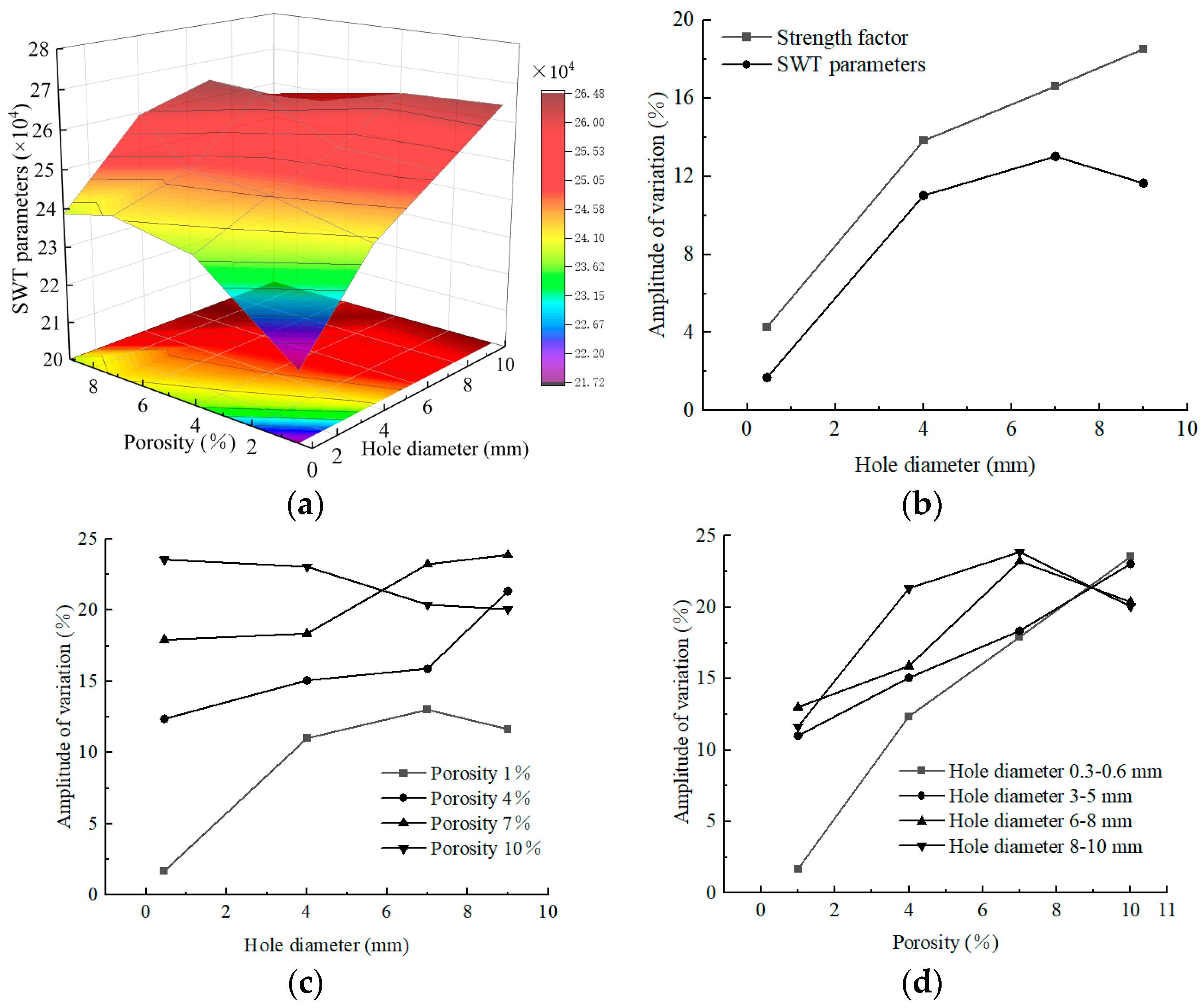 Buildings 14 01601 g018