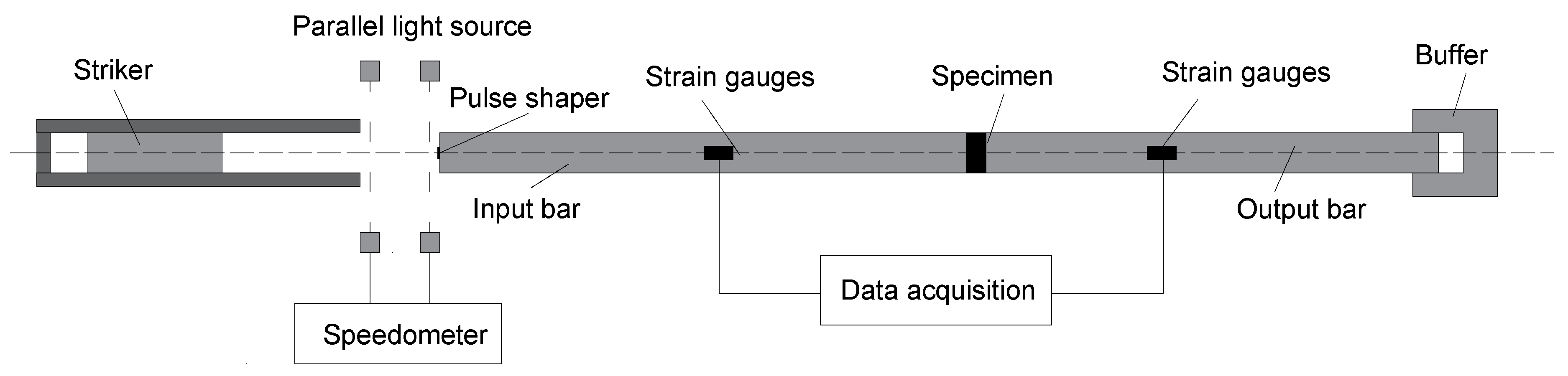 Buildings 14 01605 g003