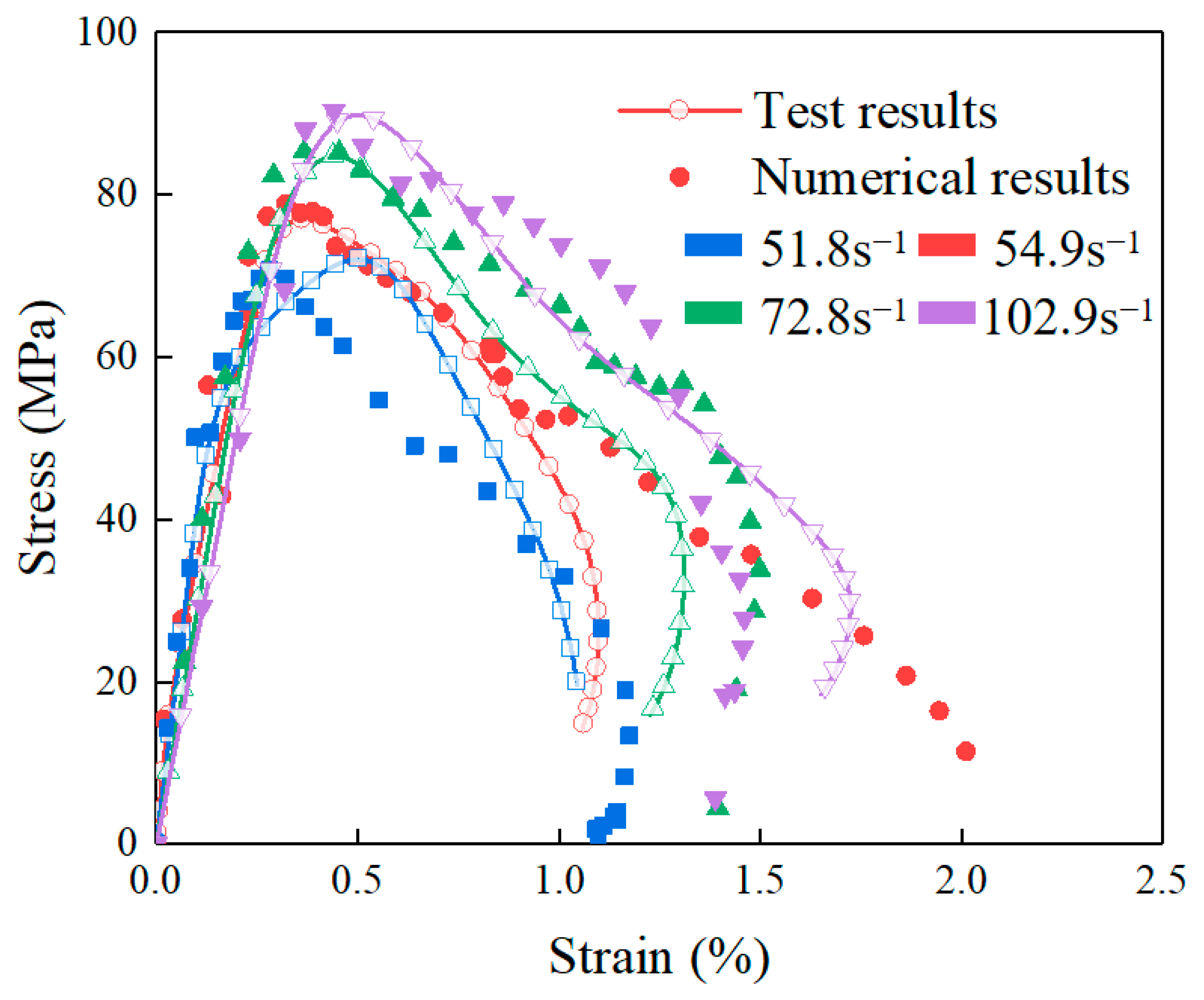 Buildings 14 01605 g014