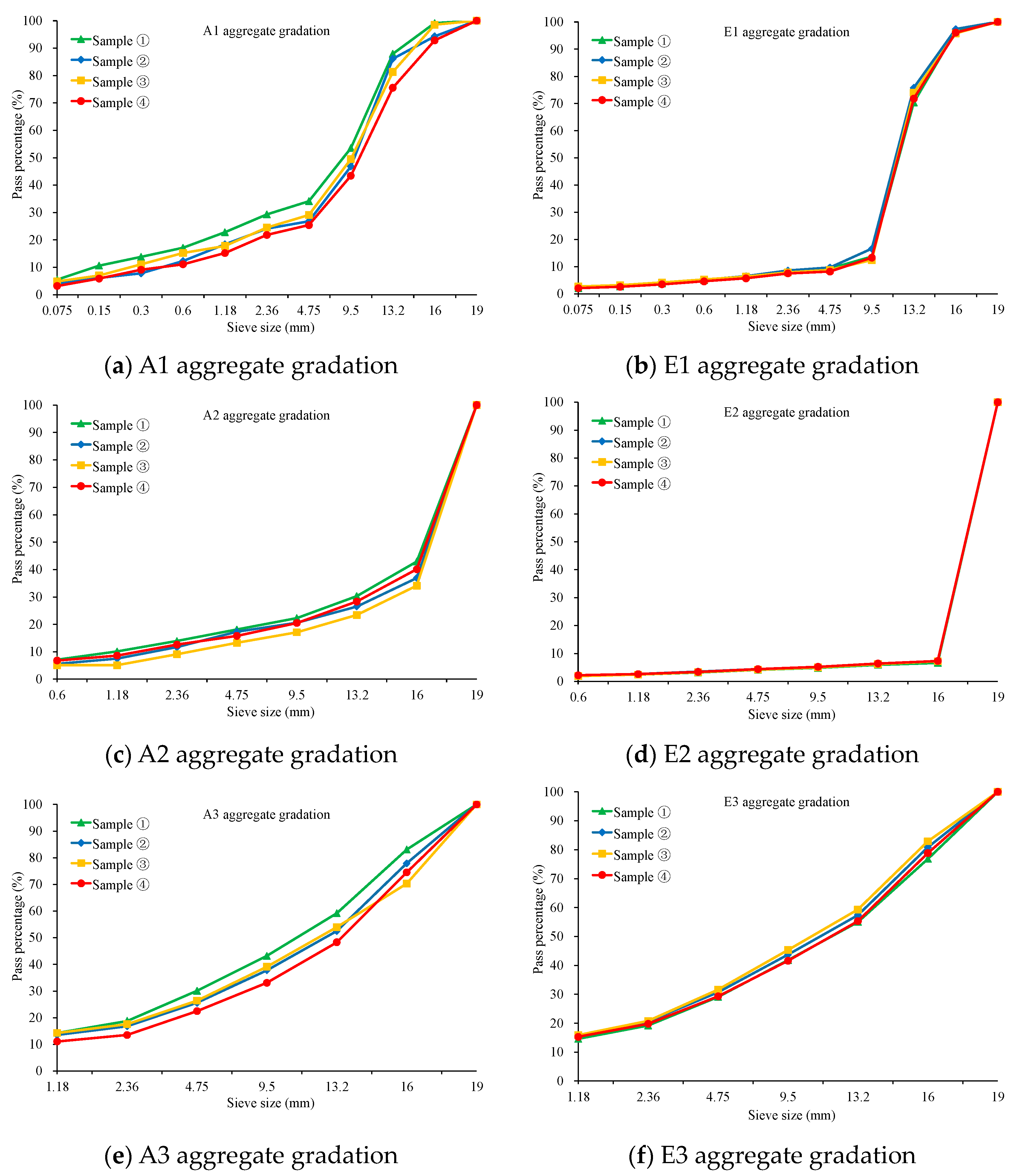 Buildings 14 01608 g004