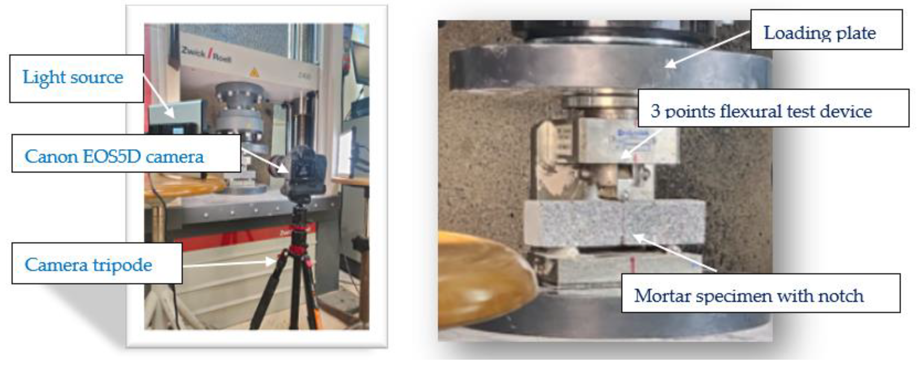 Buildings 14 01610 g007