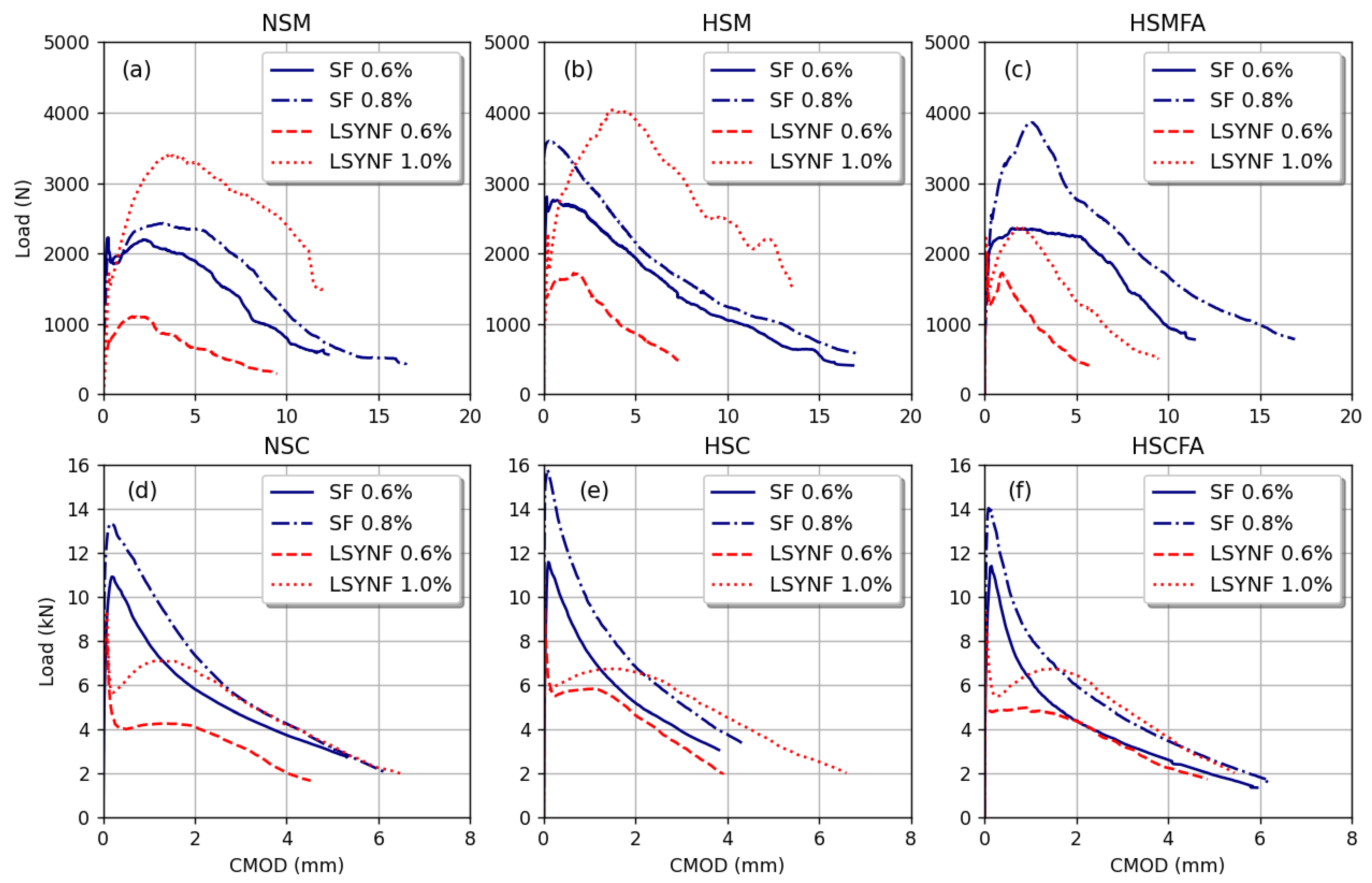 Buildings 14 01610 g012