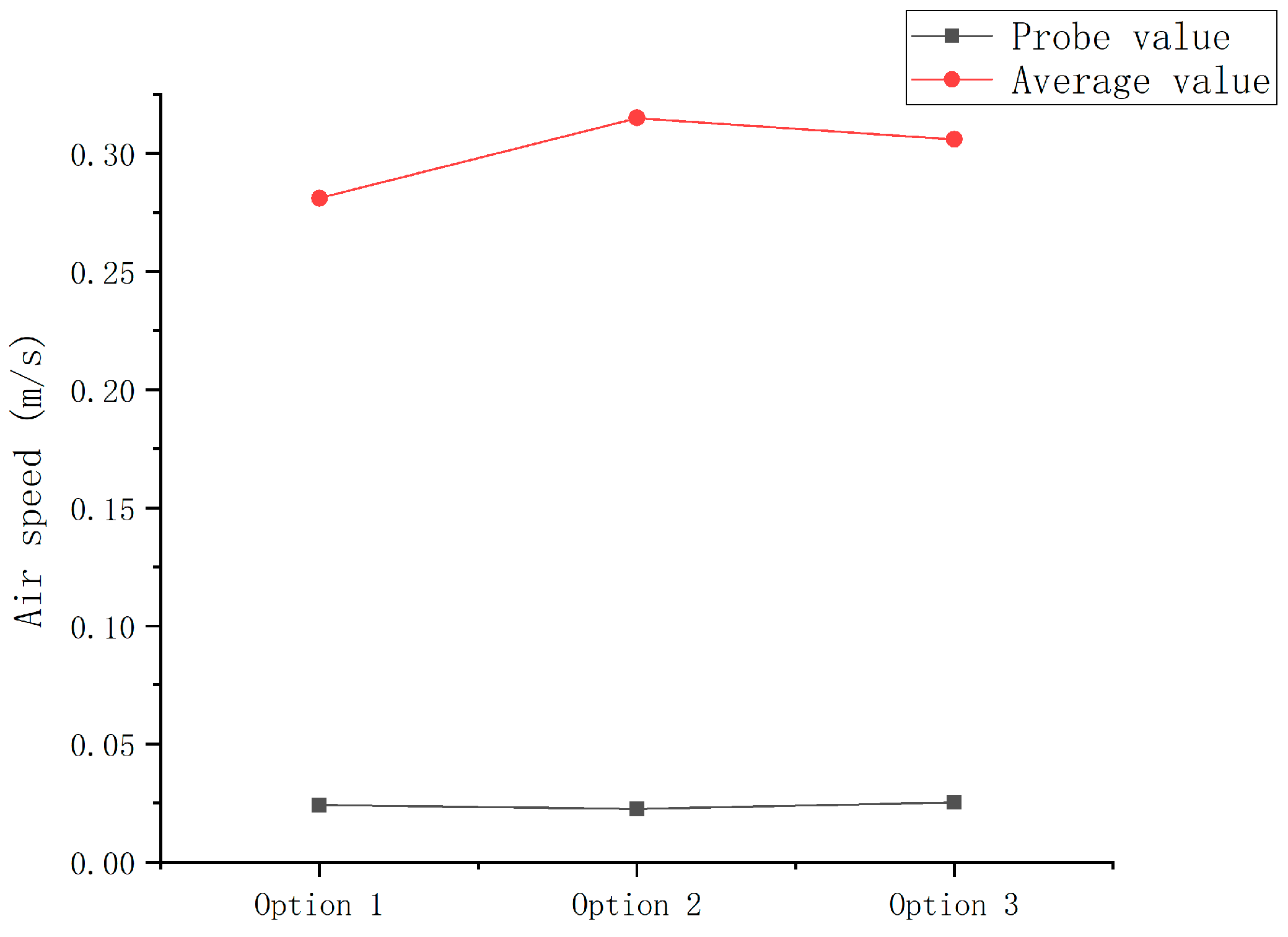 Buildings 14 01611 g005