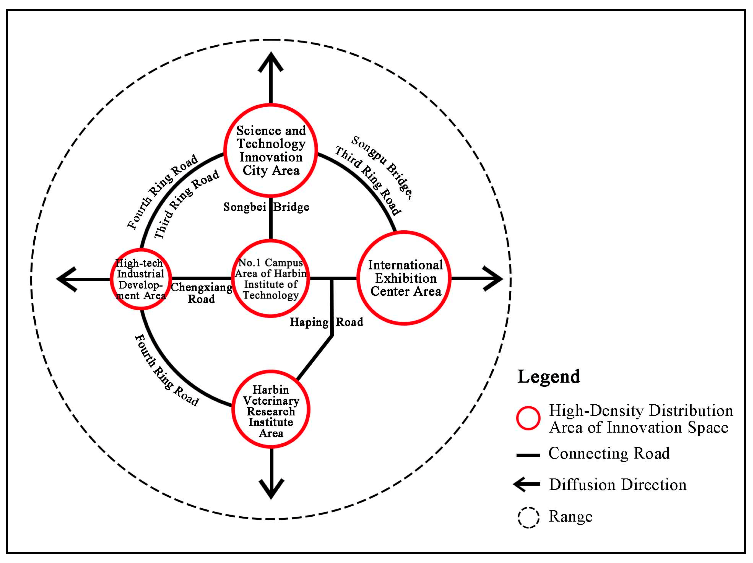 Buildings 14 01615 g004