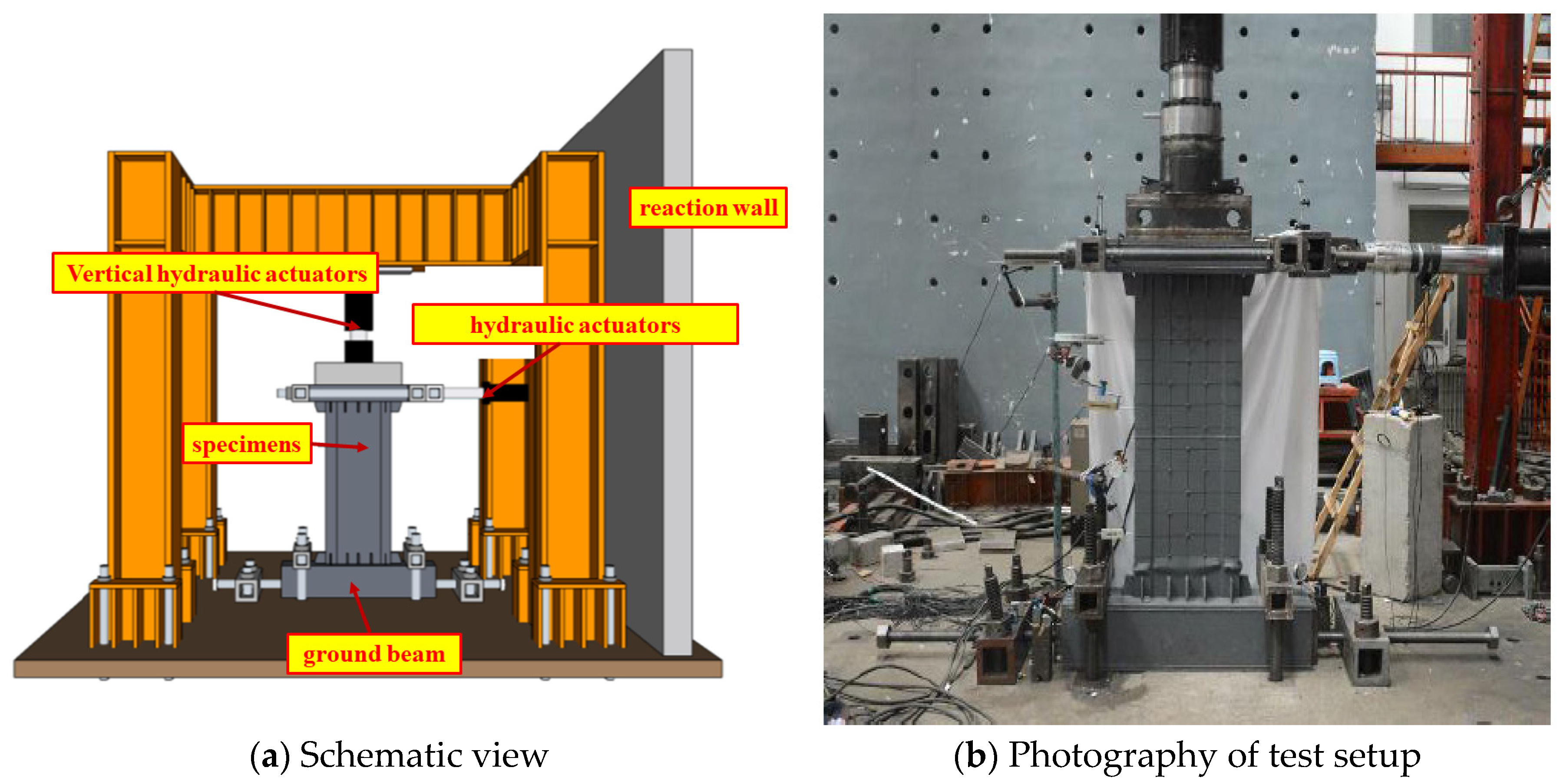 Buildings 14 01617 g004